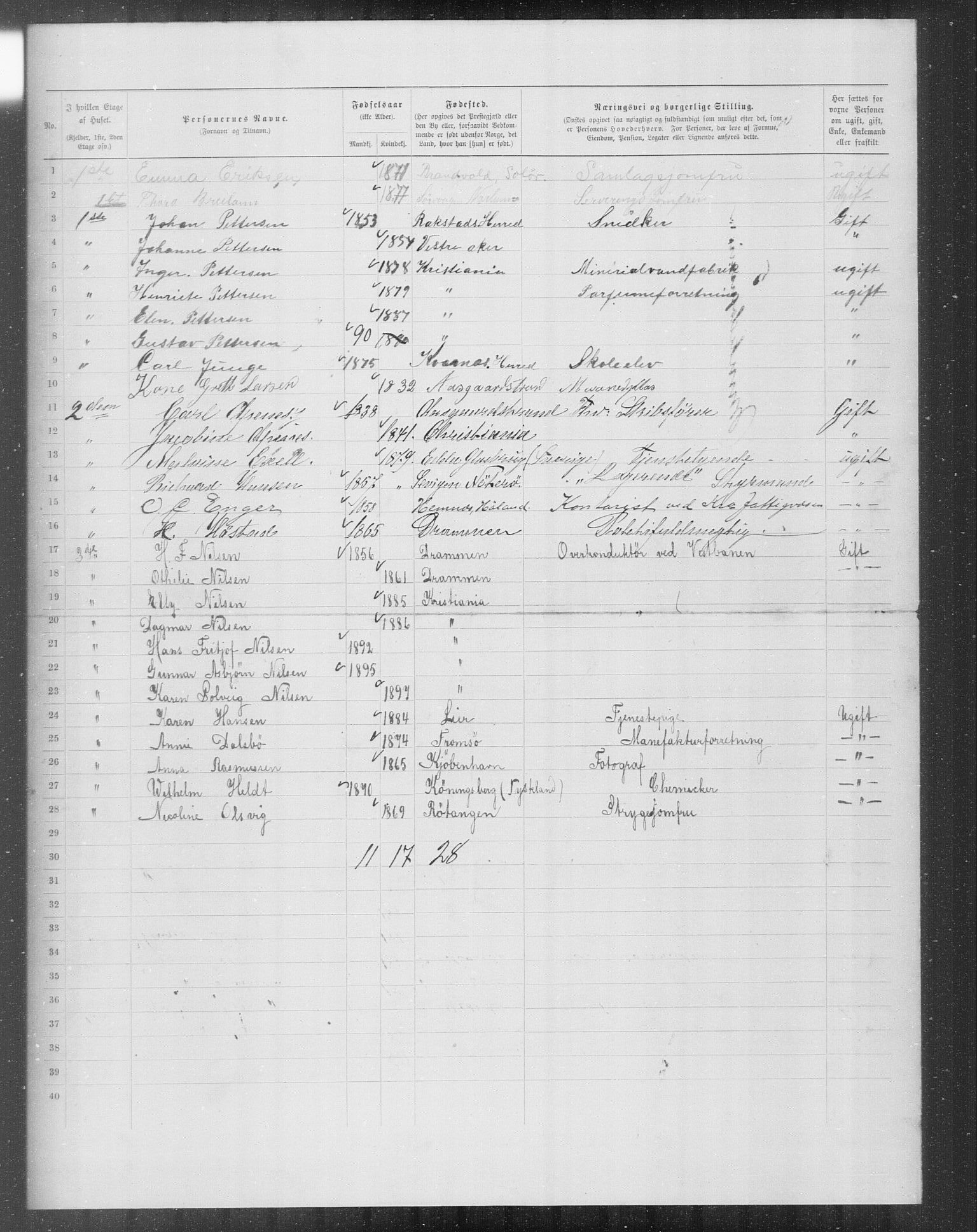 OBA, Municipal Census 1899 for Kristiania, 1899, p. 8664