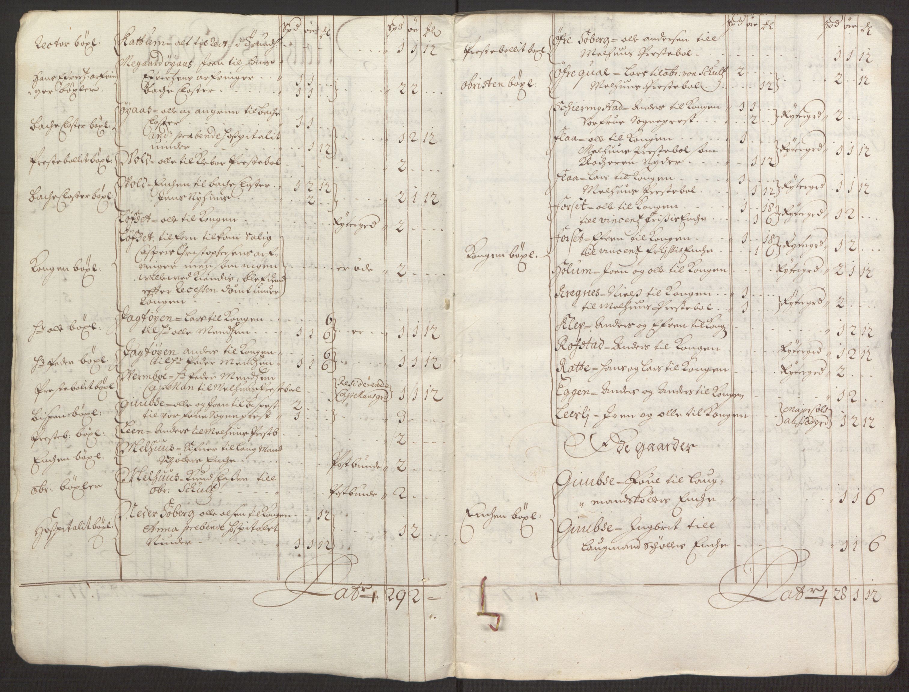 Rentekammeret inntil 1814, Reviderte regnskaper, Fogderegnskap, AV/RA-EA-4092/R59/L3943: Fogderegnskap Gauldal, 1693, p. 36