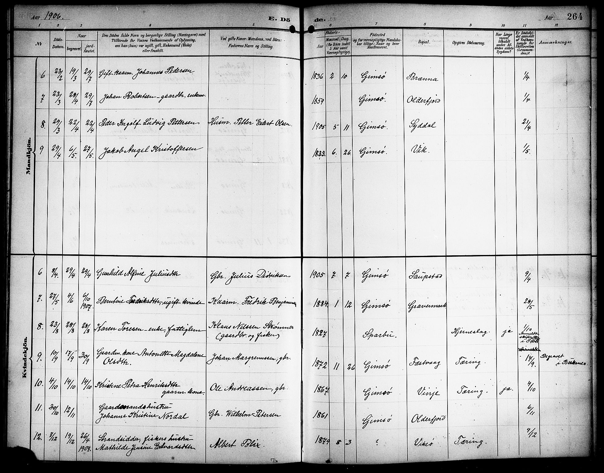 Ministerialprotokoller, klokkerbøker og fødselsregistre - Nordland, AV/SAT-A-1459/876/L1105: Parish register (copy) no. 876C04, 1896-1914, p. 264