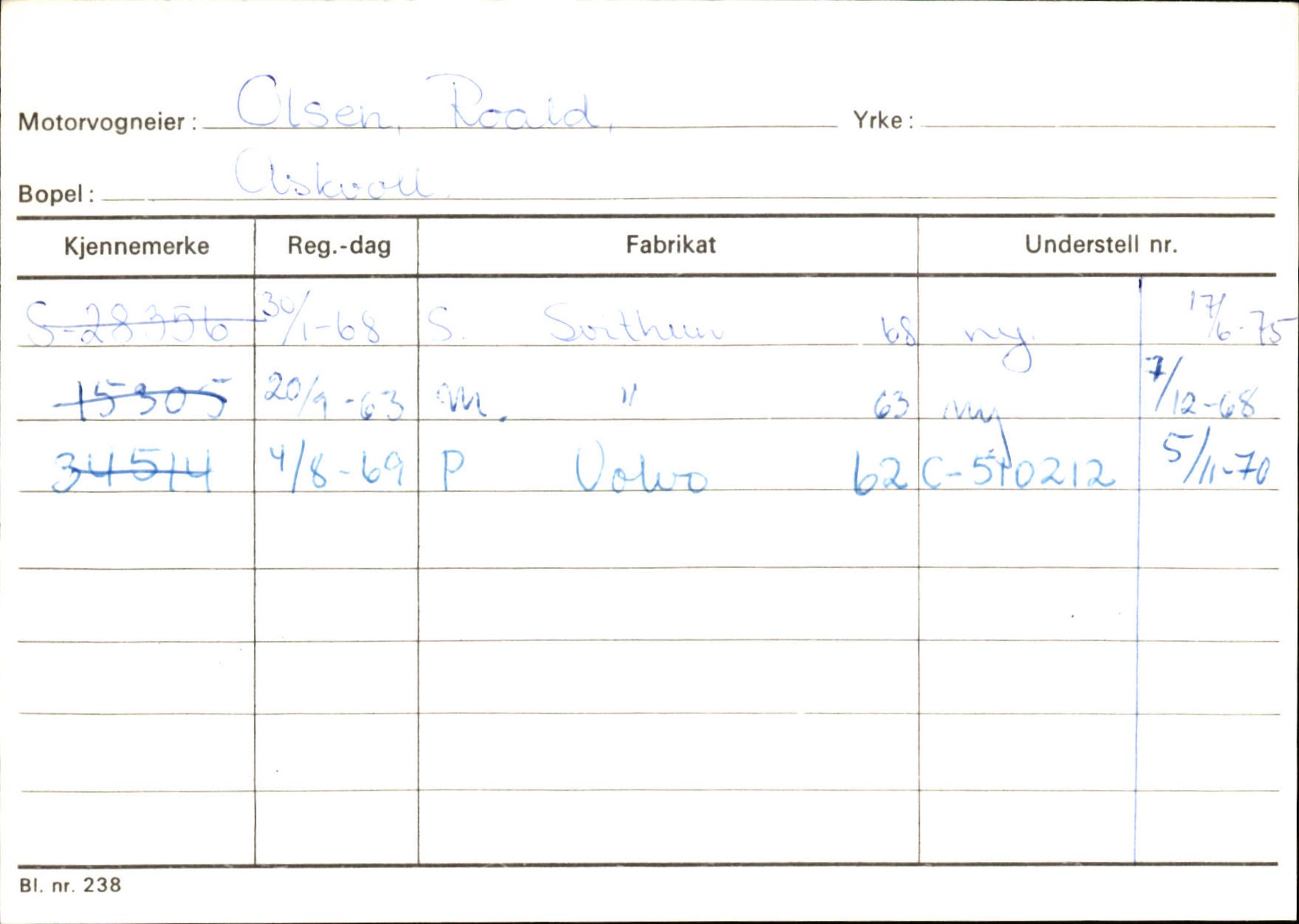 Statens vegvesen, Sogn og Fjordane vegkontor, SAB/A-5301/4/F/L0132: Eigarregister Askvoll A-Å. Balestrand A-Å, 1945-1975, p. 946