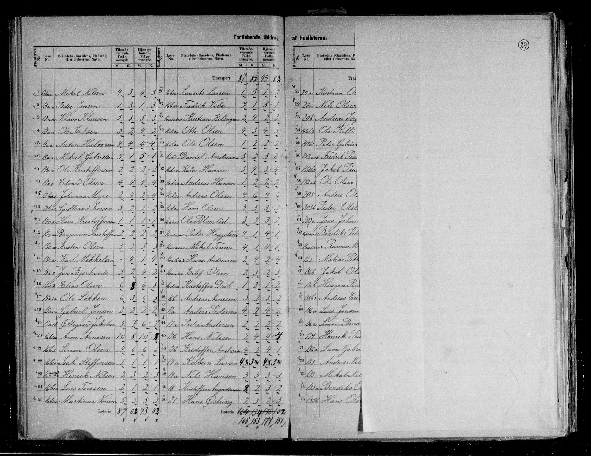 RA, 1891 census for 1914 Trondenes, 1891, p. 12