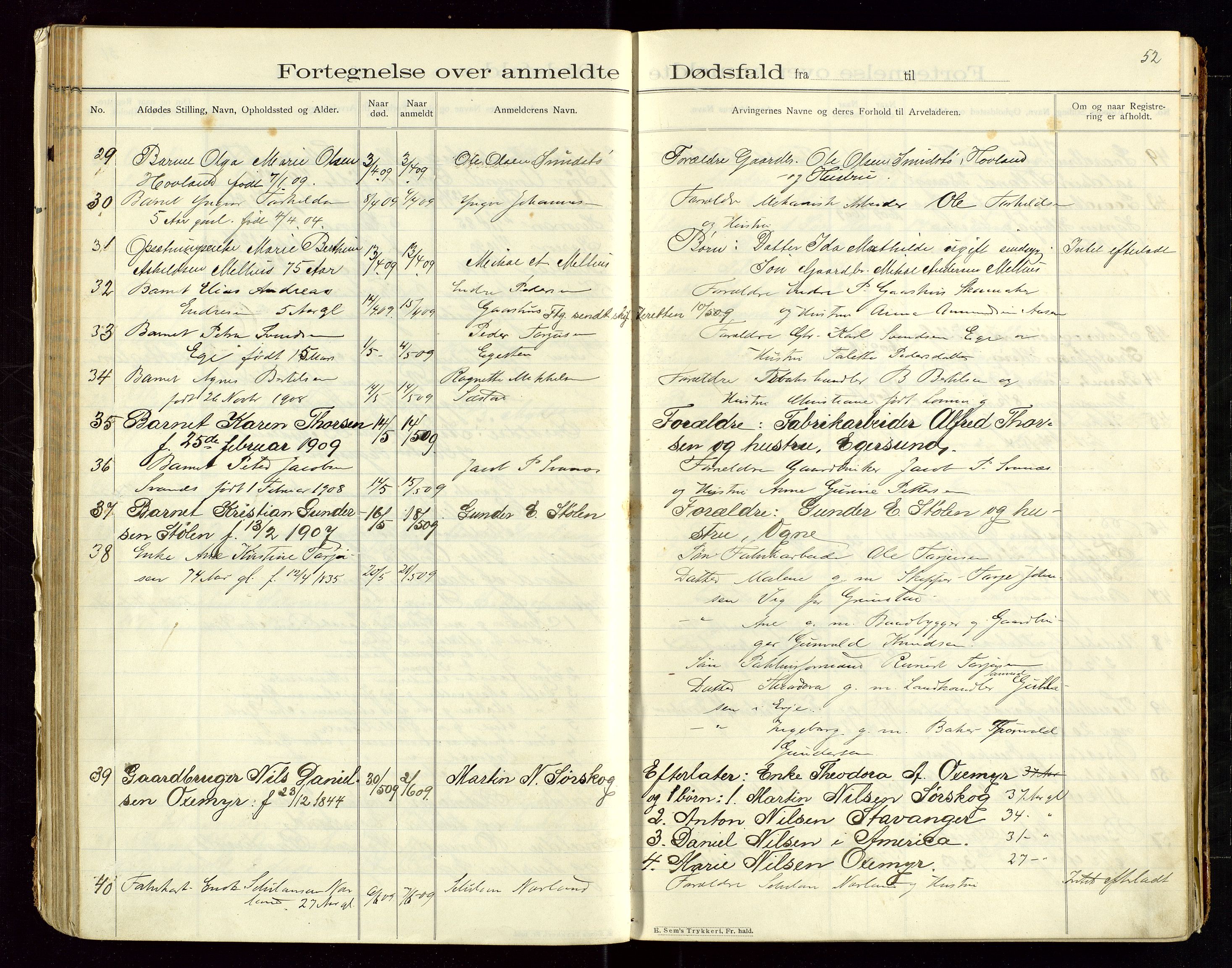 Eigersund lensmannskontor, SAST/A-100171/Gga/L0005: "Dødsfalds-Protokol" m/alfabetisk navneregister, 1905-1913, p. 52