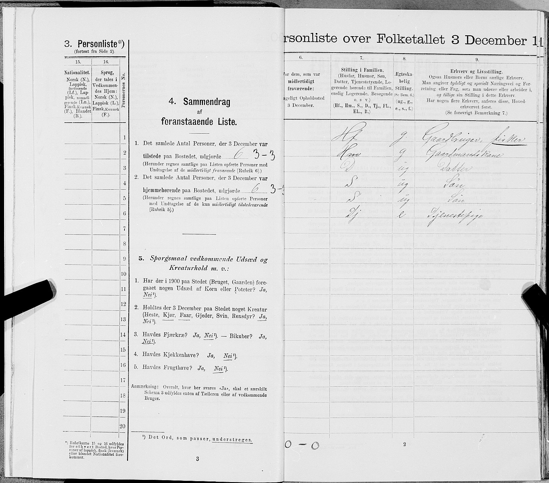 SAT, 1900 census for Træna, 1900, p. 15