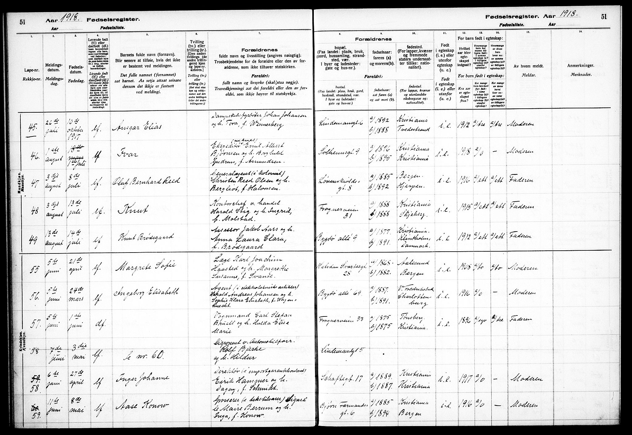 Frogner prestekontor Kirkebøker, AV/SAO-A-10886/J/Ja/L0001: Birth register no. 1, 1916-1927, p. 51