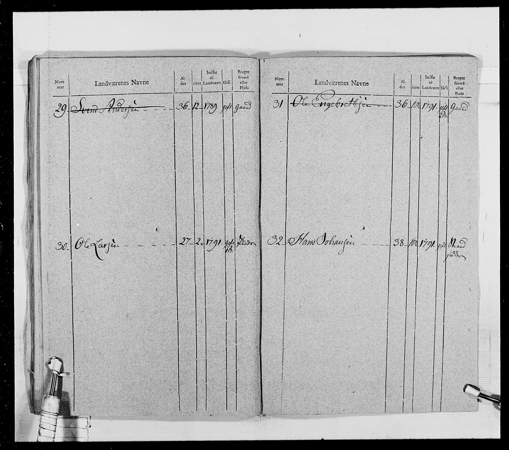 Generalitets- og kommissariatskollegiet, Det kongelige norske kommissariatskollegium, AV/RA-EA-5420/E/Eh/L0028: Sønnafjelske gevorbne infanteriregiment, 1766-1795, p. 313