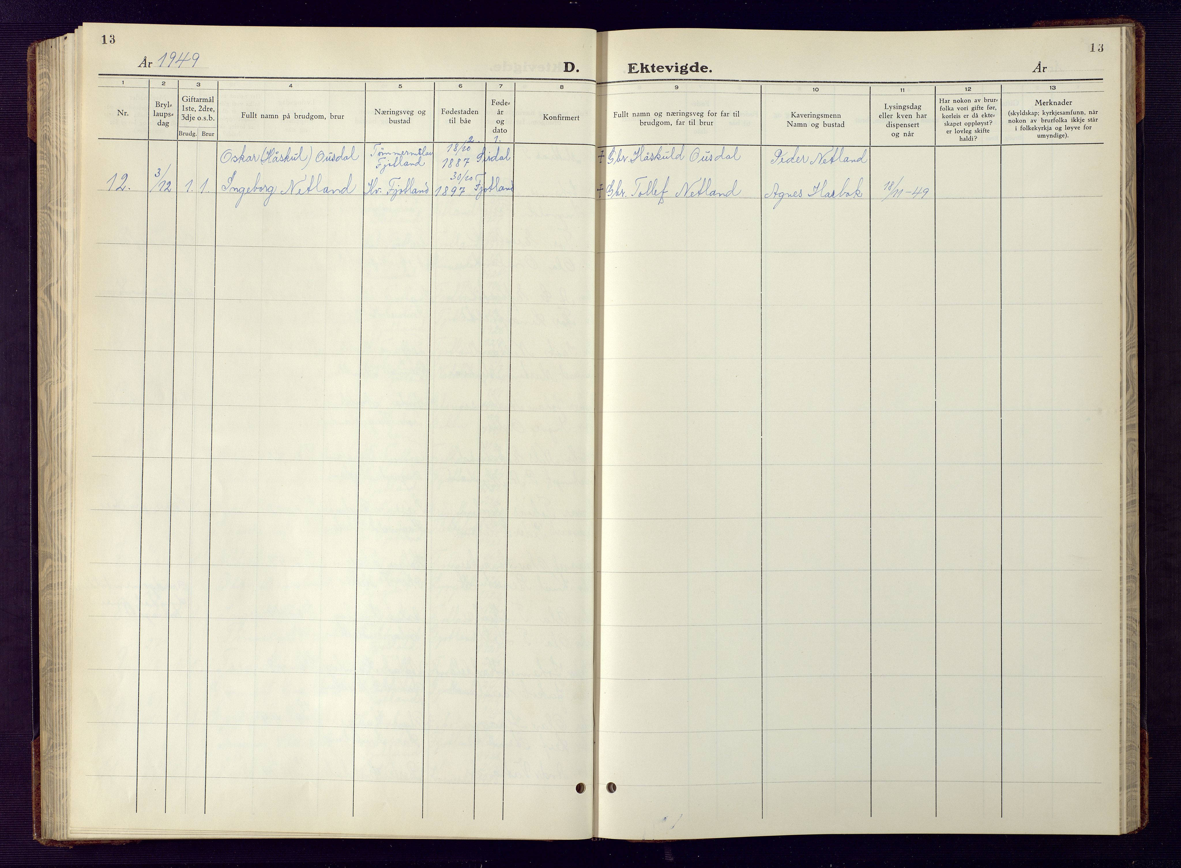 Fjotland sokneprestkontor, SAK/1111-0010/F/Fb/L0005: Parish register (copy) no. B 5, 1941-1949, p. 13