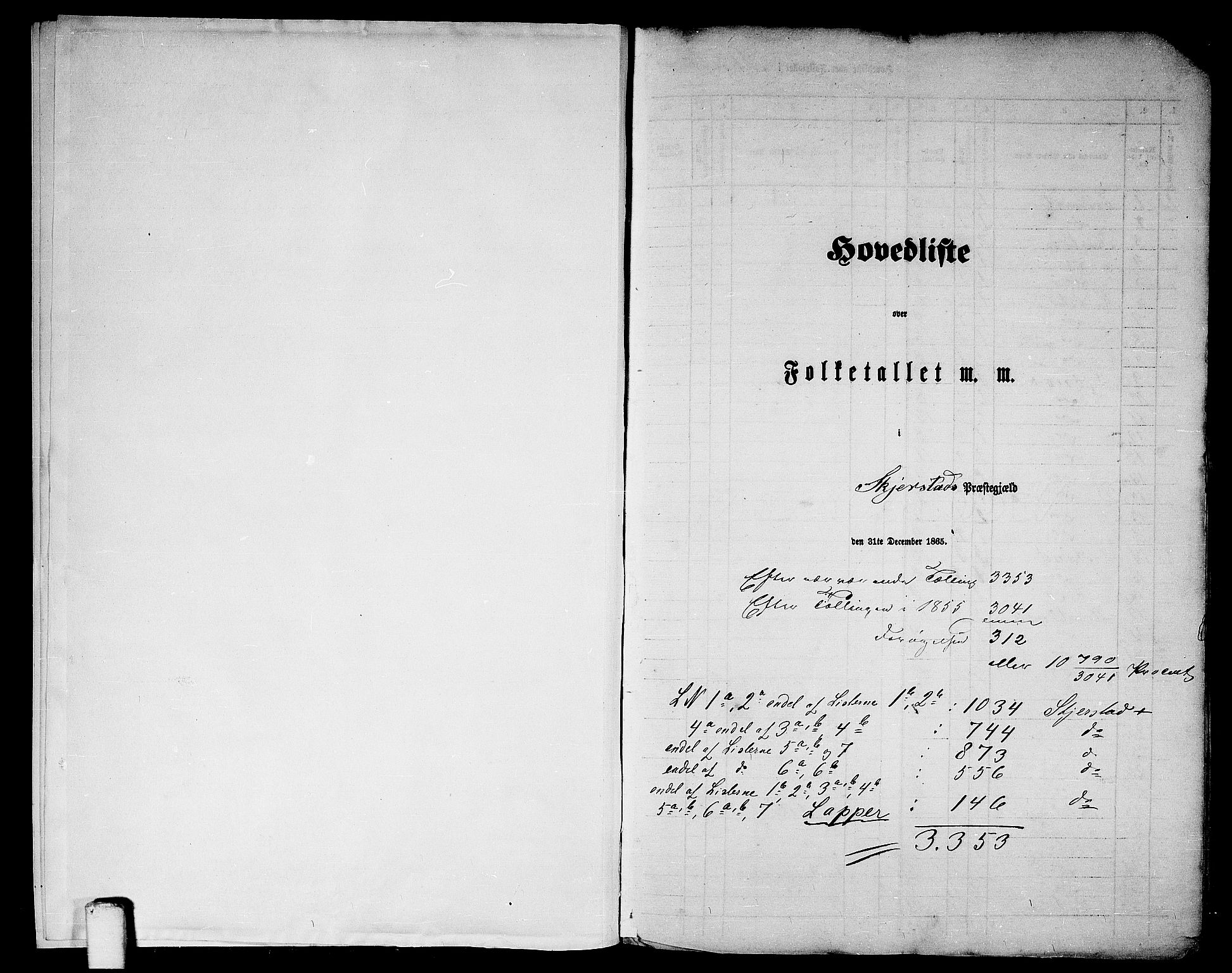 RA, 1865 census for Skjerstad, 1865, p. 5