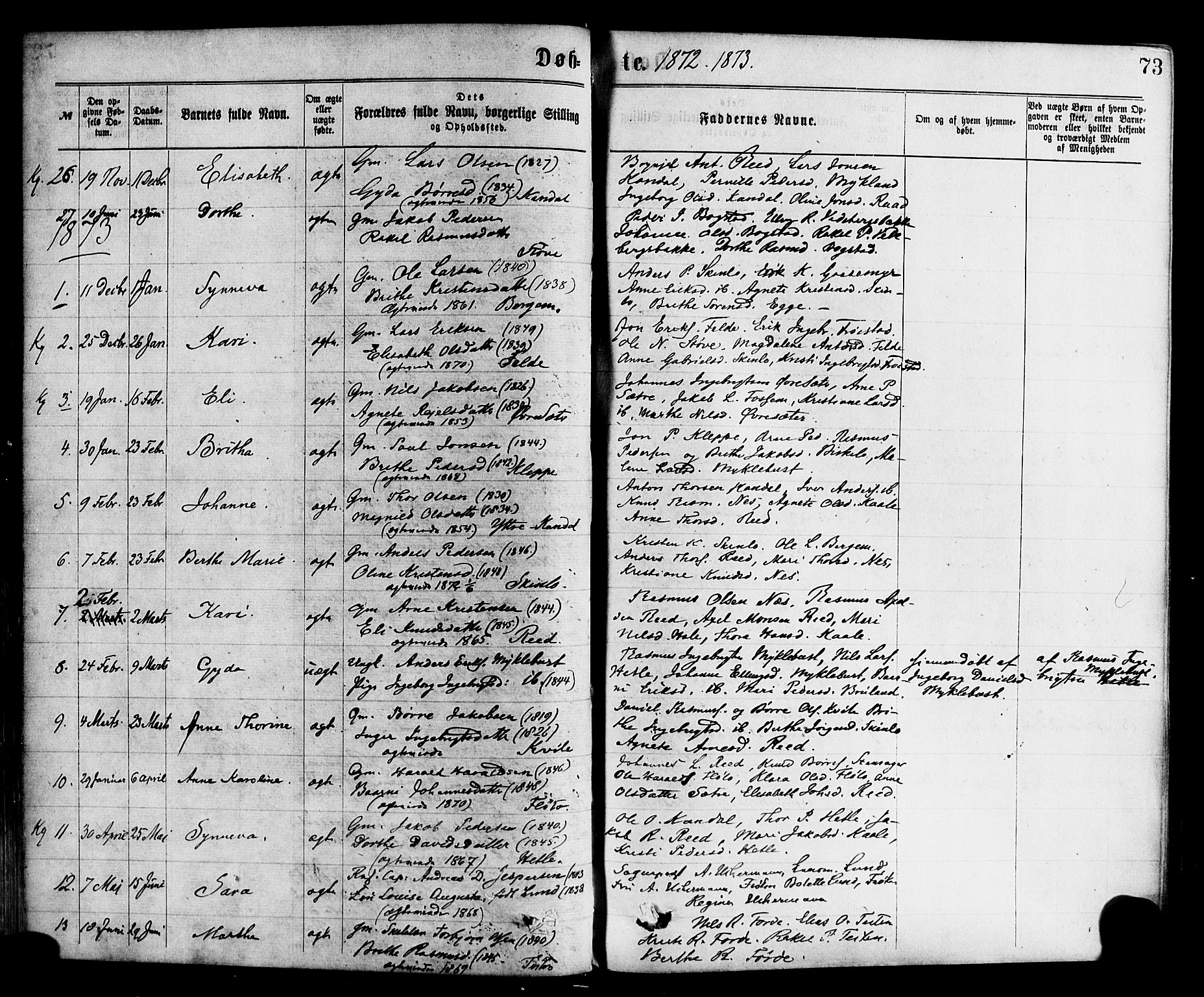 Gloppen sokneprestembete, SAB/A-80101/H/Haa/Haac/L0001: Parish register (official) no. C 1, 1871-1886, p. 73