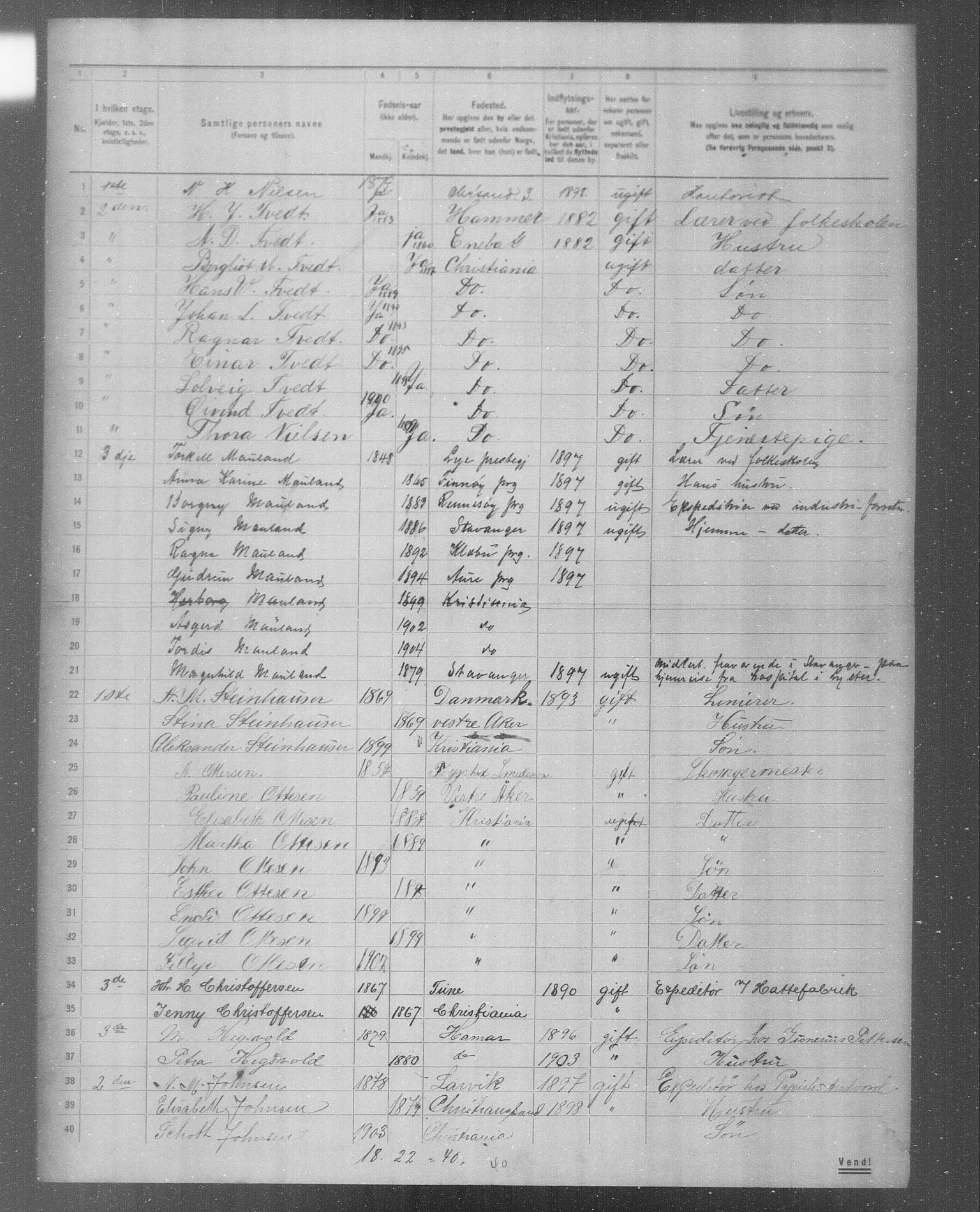 OBA, Municipal Census 1904 for Kristiania, 1904, p. 5166