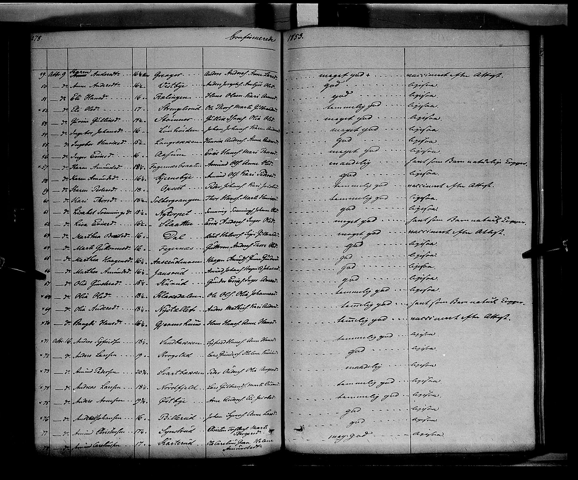 Vinger prestekontor, AV/SAH-PREST-024/H/Ha/Haa/L0009: Parish register (official) no. 9, 1847-1855, p. 278