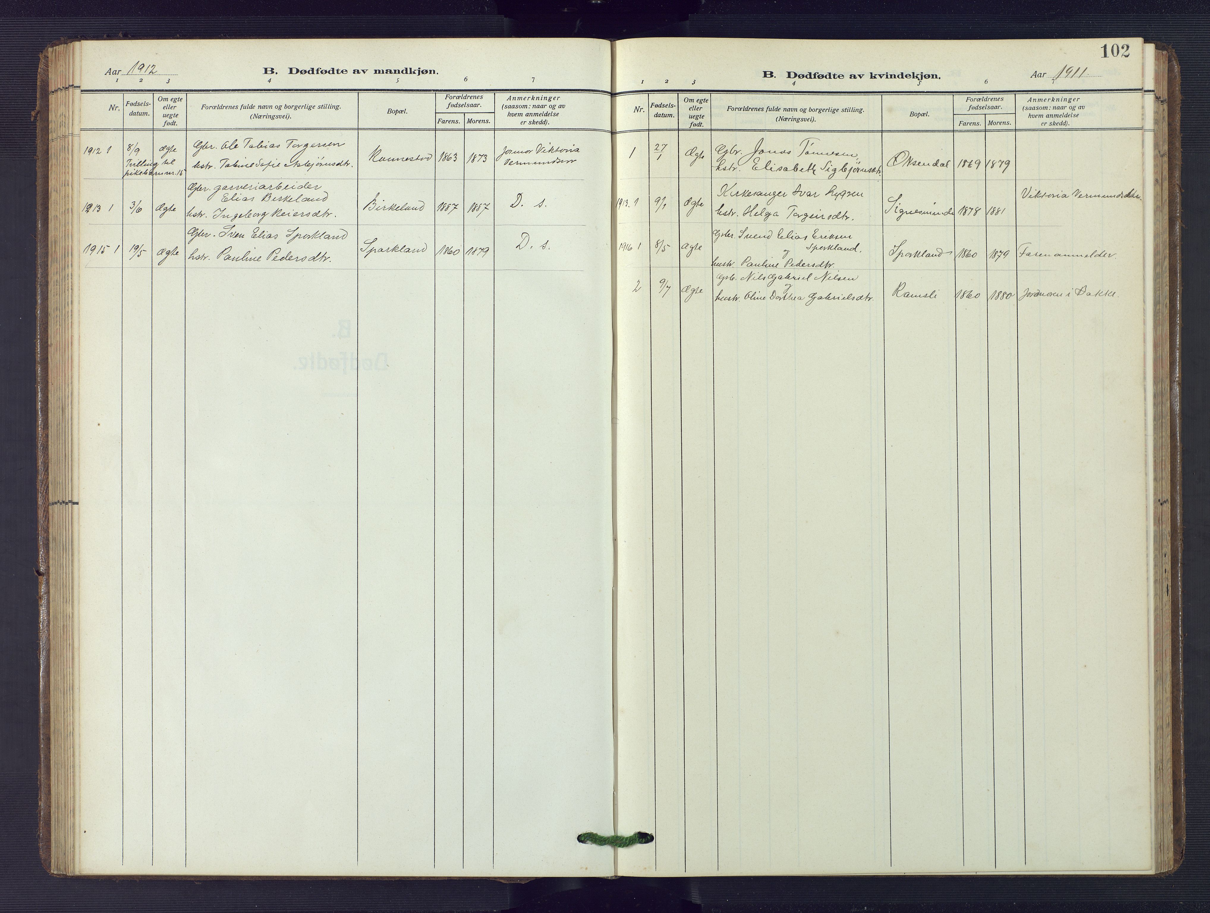 Bakke sokneprestkontor, SAK/1111-0002/F/Fb/Fba/L0004: Parish register (copy) no. B 4, 1911-1946, p. 102