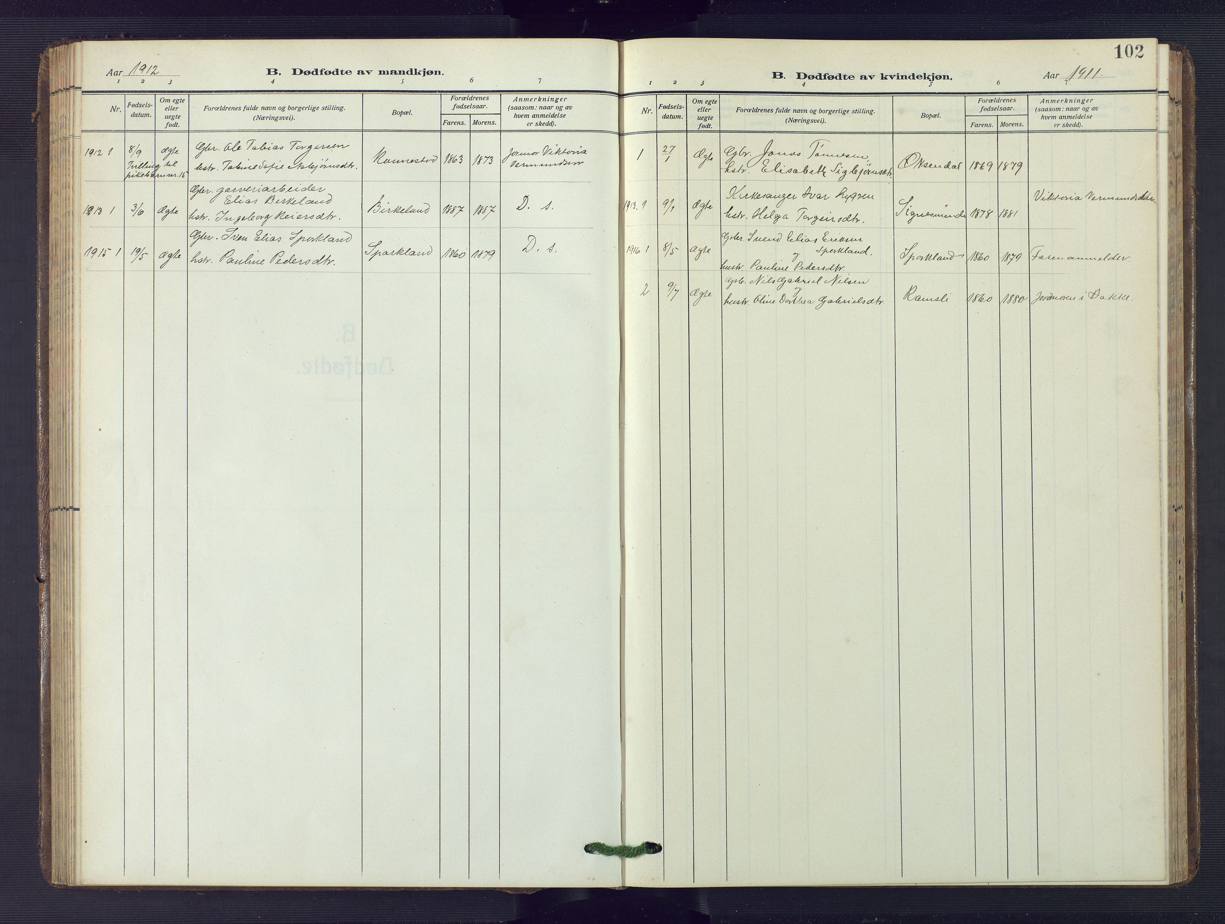 Bakke sokneprestkontor, AV/SAK-1111-0002/F/Fb/Fba/L0004: Parish register (copy) no. B 4, 1911-1946, p. 102