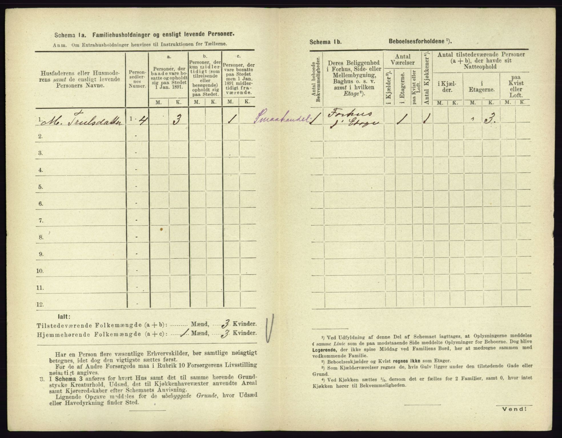 RA, 1891 census for 0705 Tønsberg, 1891, p. 287