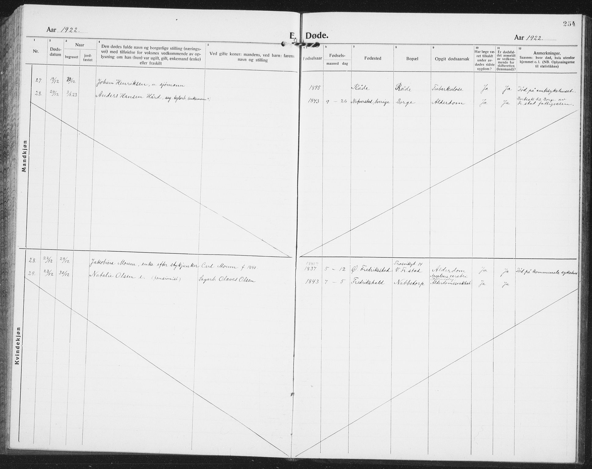 Østre Fredrikstad prestekontor Kirkebøker, SAO/A-10907/G/Ga/L0003: Parish register (copy) no. 3, 1920-1940, p. 254