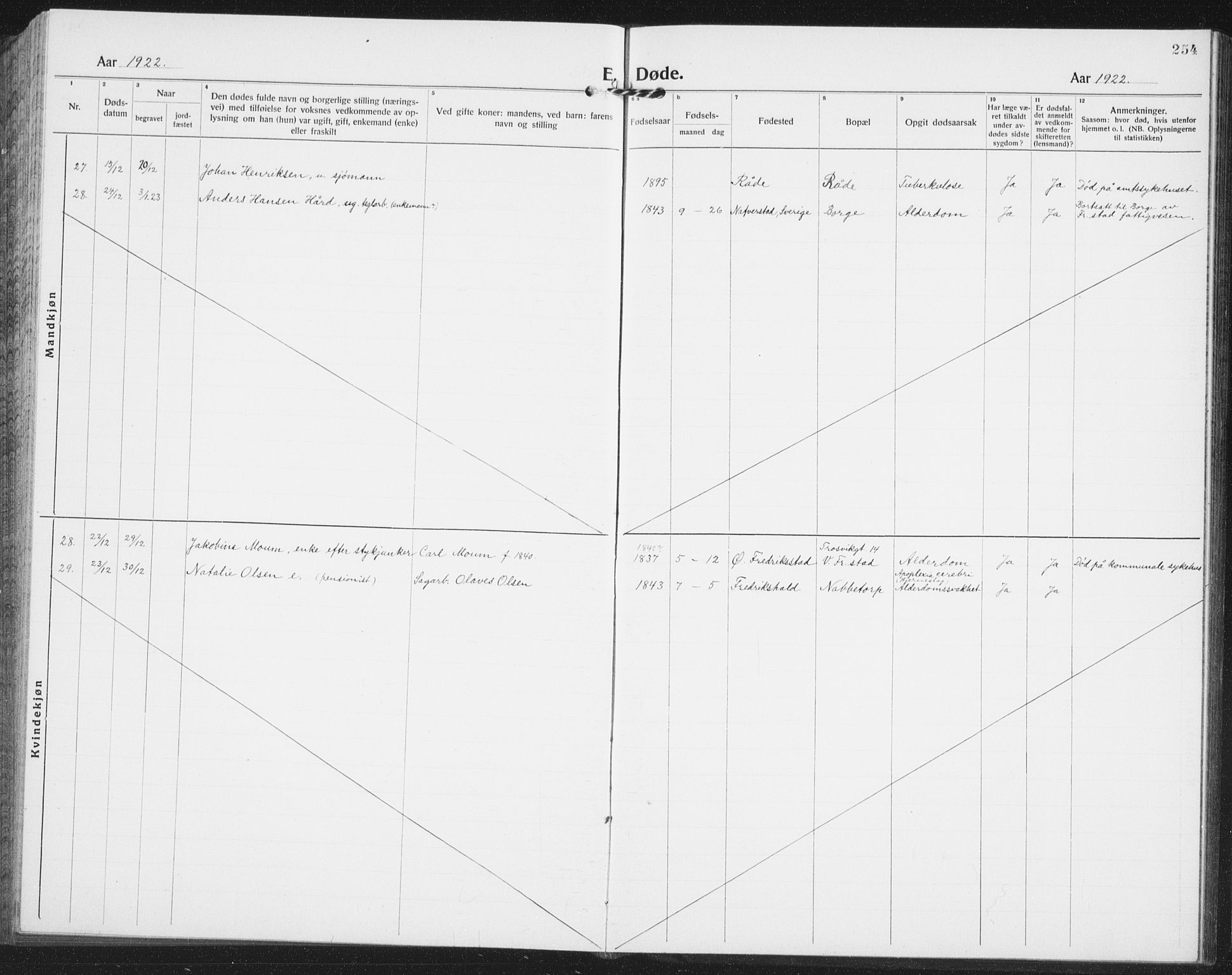 Østre Fredrikstad prestekontor Kirkebøker, AV/SAO-A-10907/G/Ga/L0003: Parish register (copy) no. 3, 1920-1940, p. 254