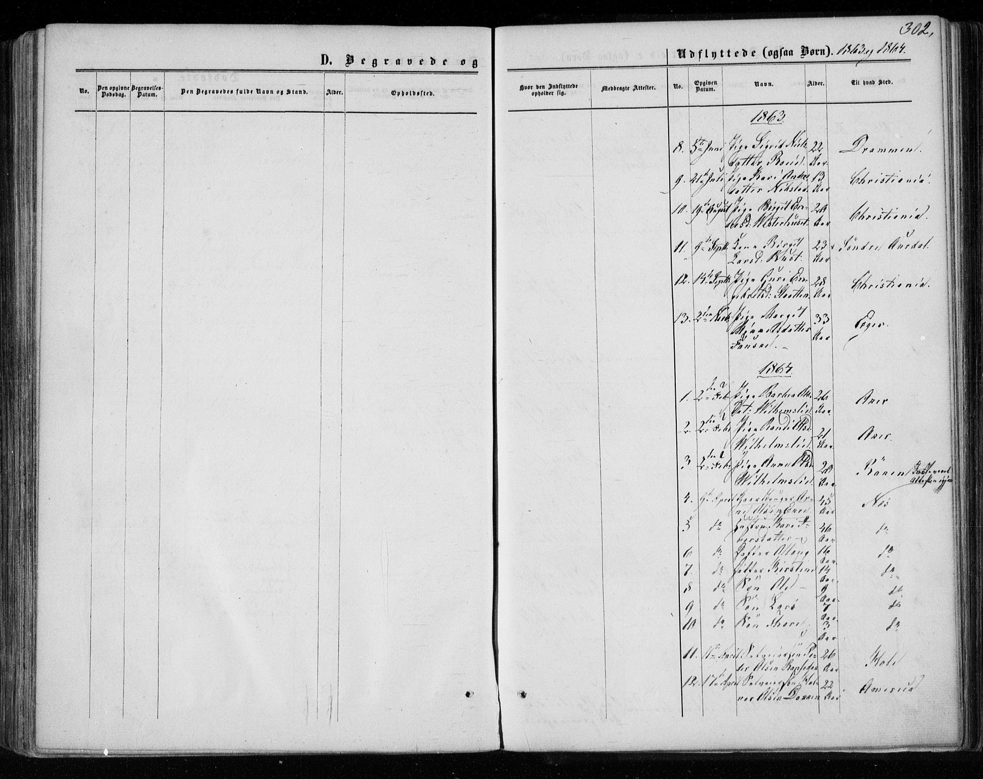 Gol kirkebøker, AV/SAKO-A-226/F/Fa/L0003: Parish register (official) no. I 3, 1863-1875, p. 302