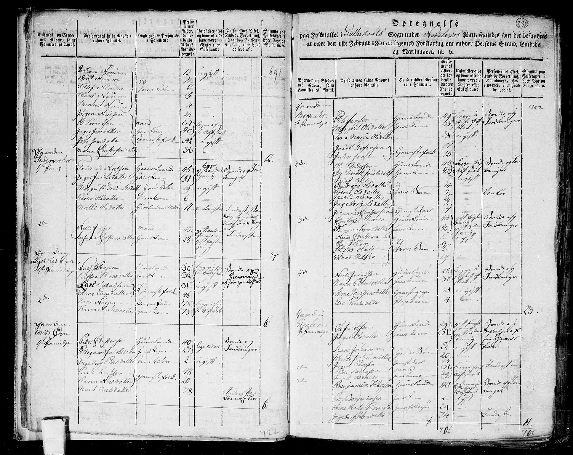 RA, 1801 census for 1838P Gildeskål, 1801, p. 334b-335a