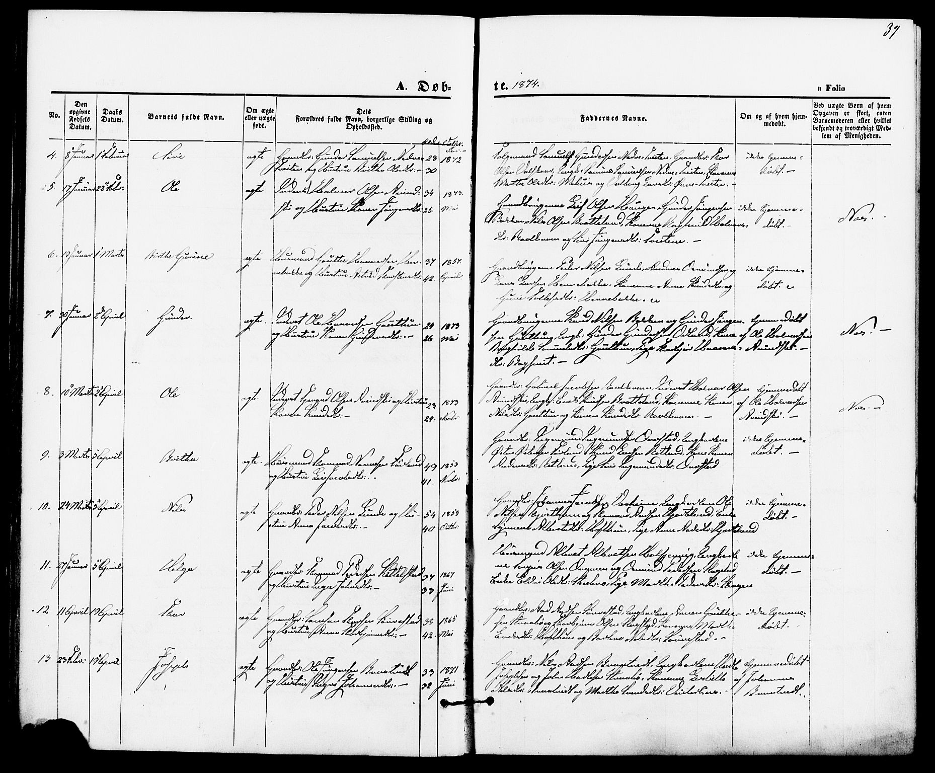 Suldal sokneprestkontor, AV/SAST-A-101845/01/IV/L0010: Parish register (official) no. A 10, 1869-1878, p. 37