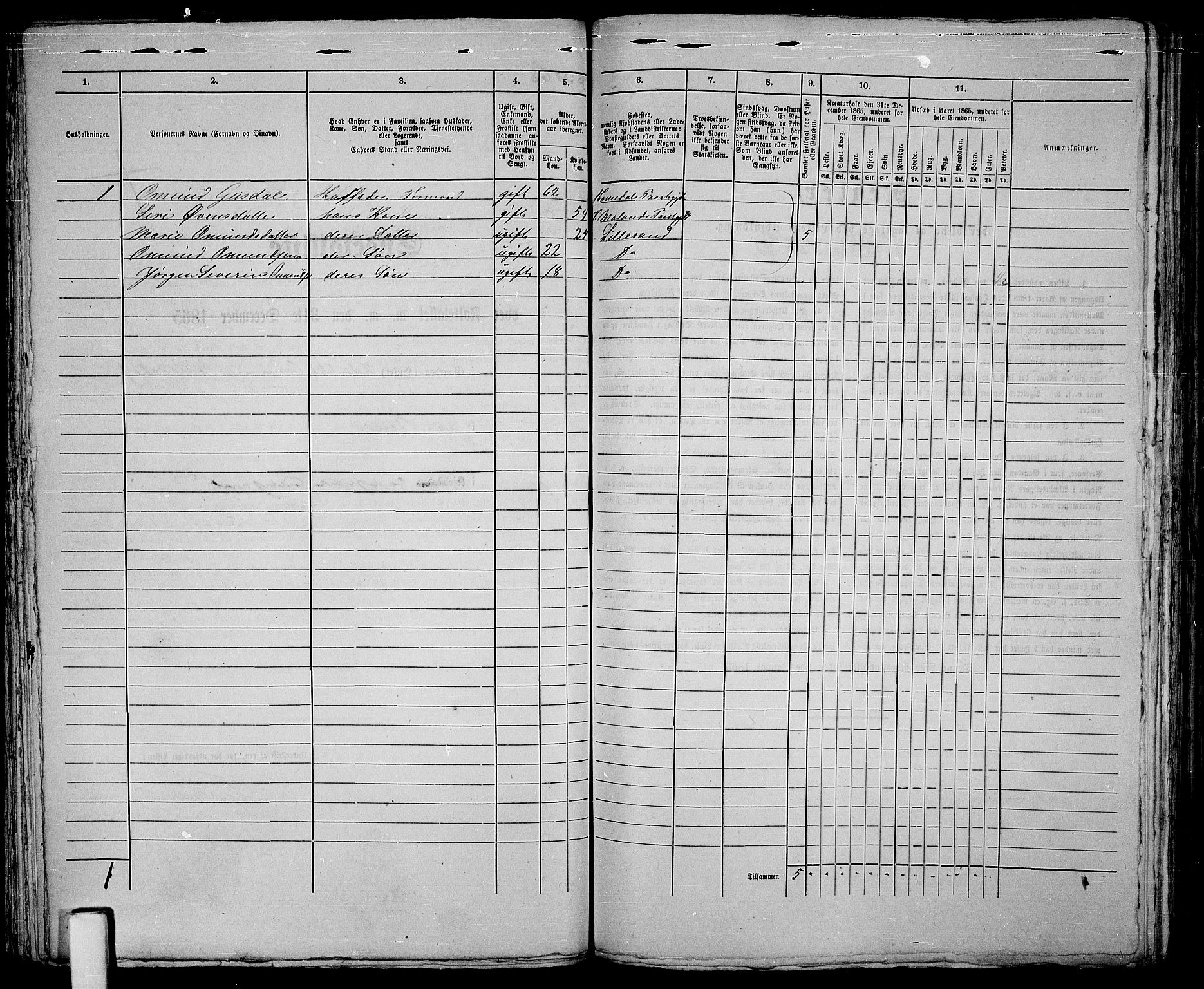 RA, 1865 census for Vestre Moland/Lillesand, 1865, p. 145