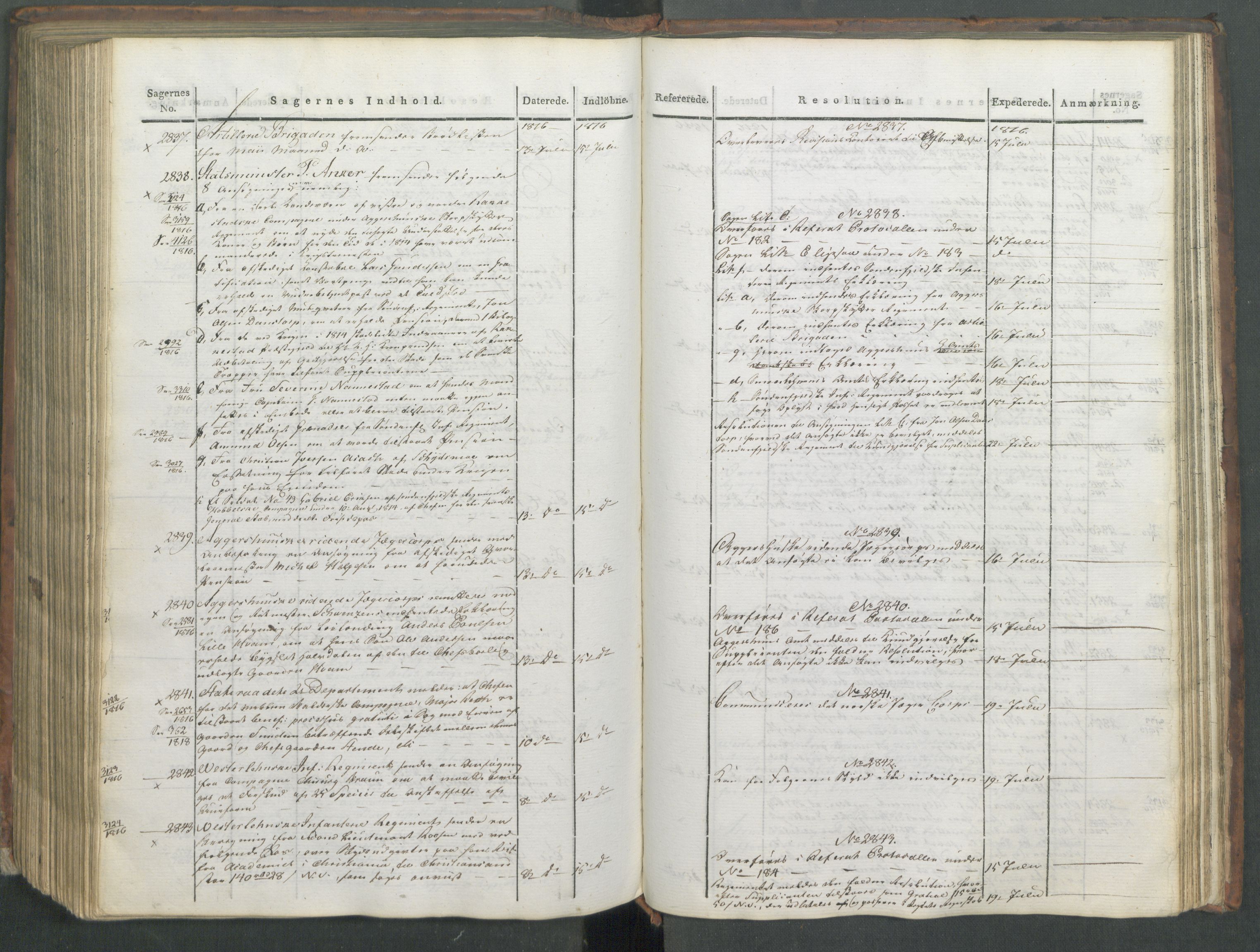 Armédepartementet, AV/RA-RAFA-3493/C/Ca/L0008: 6. Departements Journal, 1816