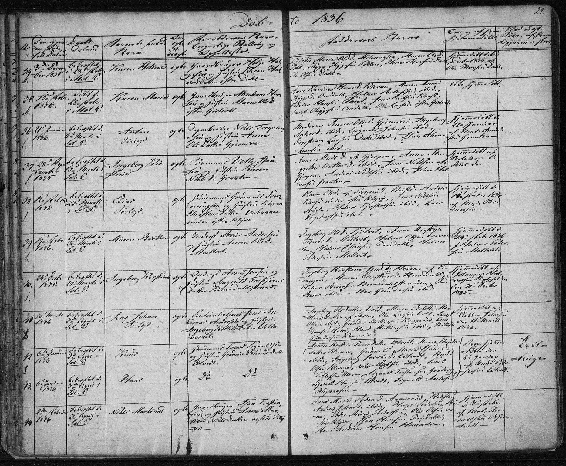 Solum kirkebøker, SAKO/A-306/F/Fa/L0005: Parish register (official) no. I 5, 1833-1843, p. 29