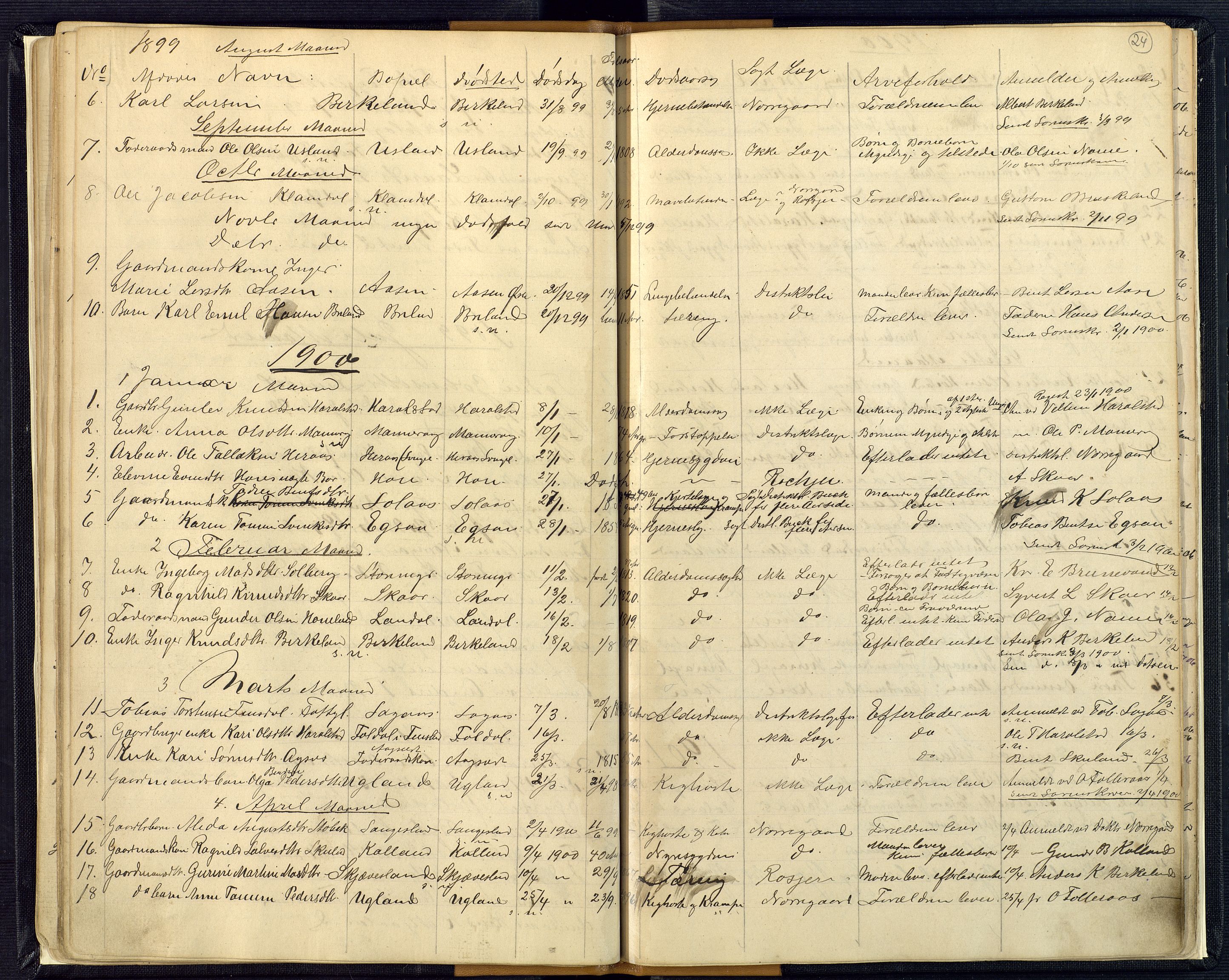 Mandal sorenskriveri, AV/SAK-1221-0005/001/H/Ha/L0016: Dødsfall Øyslebø og Laudal nr 15, 1882-1913, p. 24