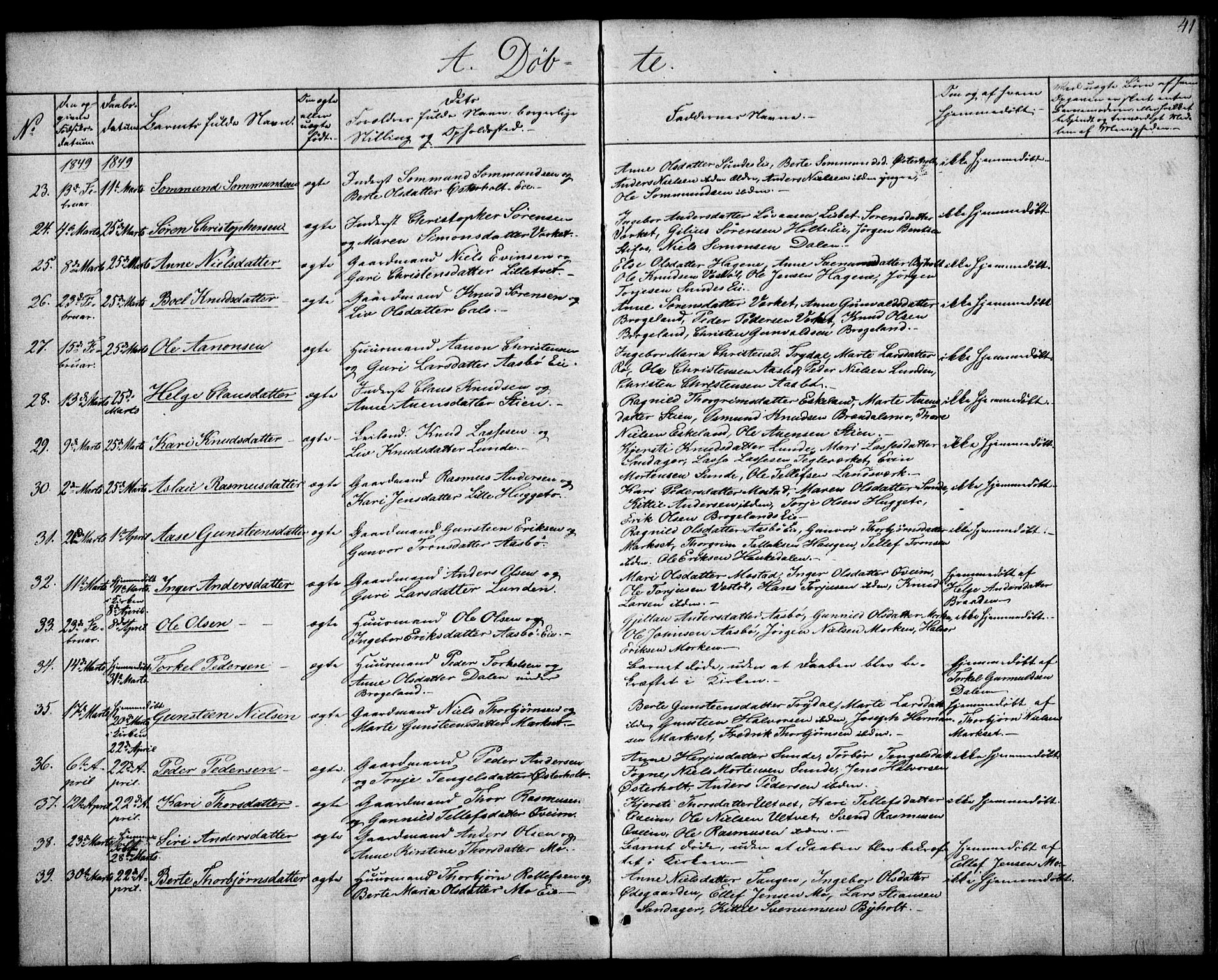 Gjerstad sokneprestkontor, SAK/1111-0014/F/Fa/Faa/L0006: Parish register (official) no. A 6, 1841-1857, p. 41