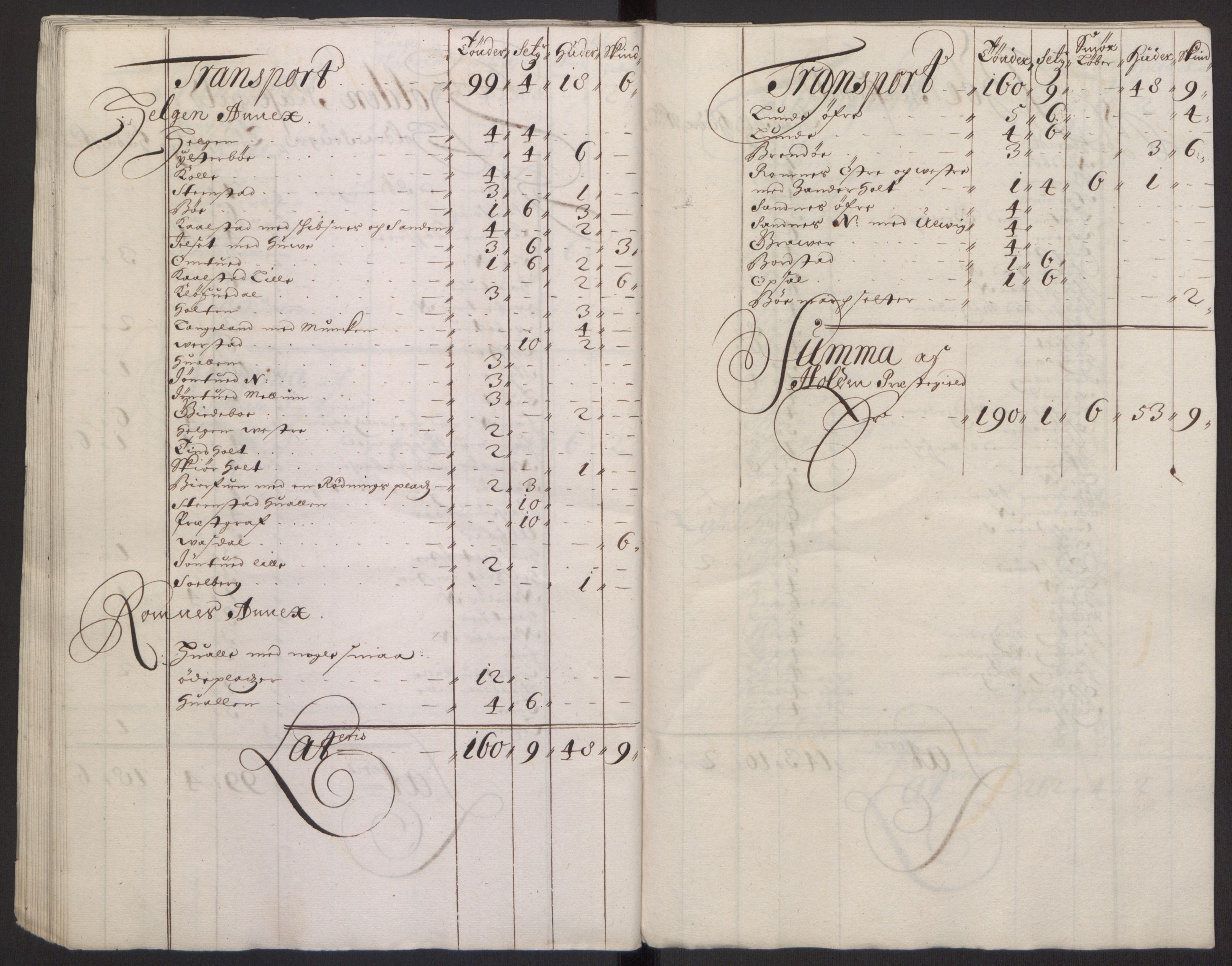 Rentekammeret inntil 1814, Reviderte regnskaper, Fogderegnskap, AV/RA-EA-4092/R35/L2081: Fogderegnskap Øvre og Nedre Telemark, 1680-1684, p. 93