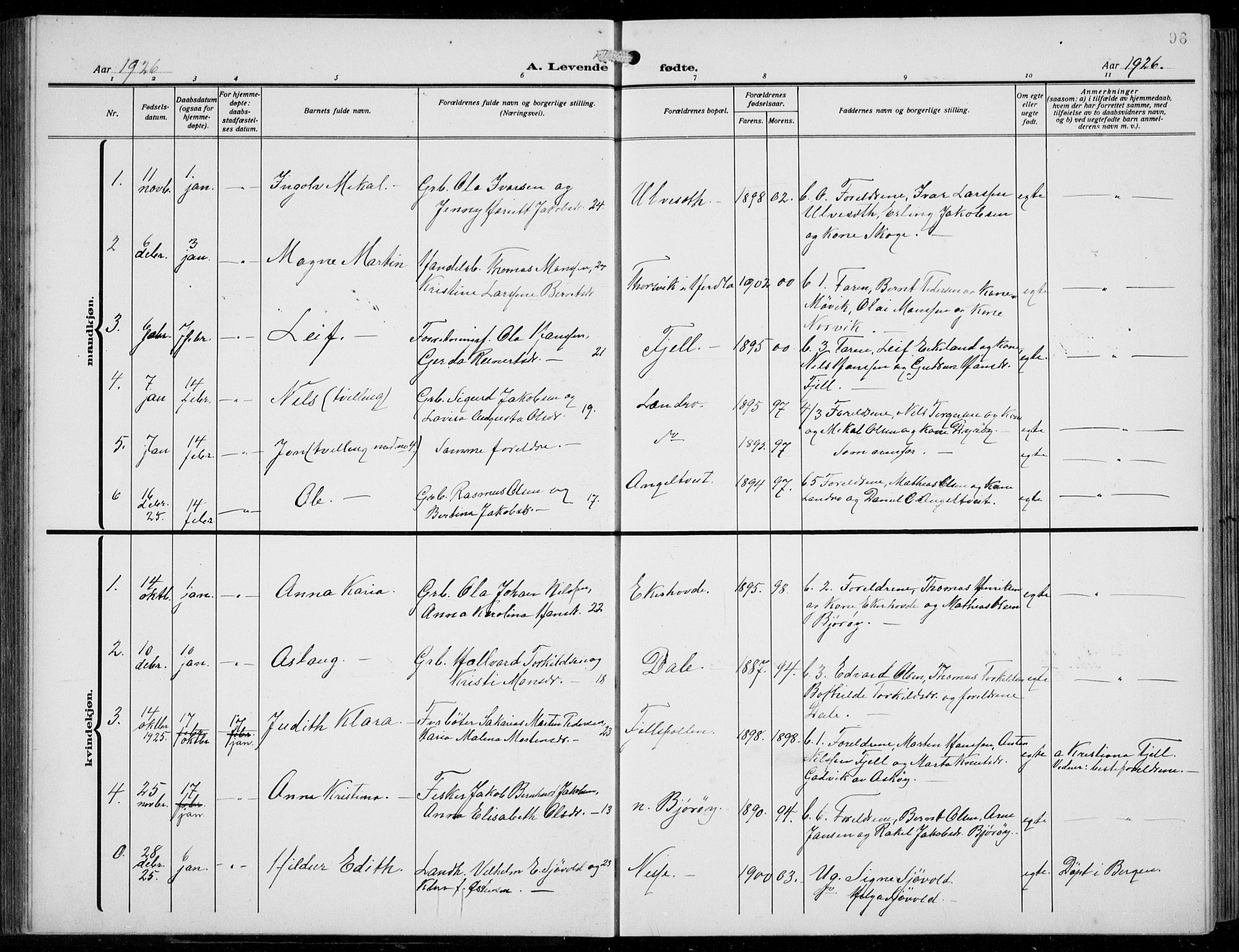 Fjell sokneprestembete, SAB/A-75301/H/Hab: Parish register (copy) no. A  6, 1918-1936, p. 96