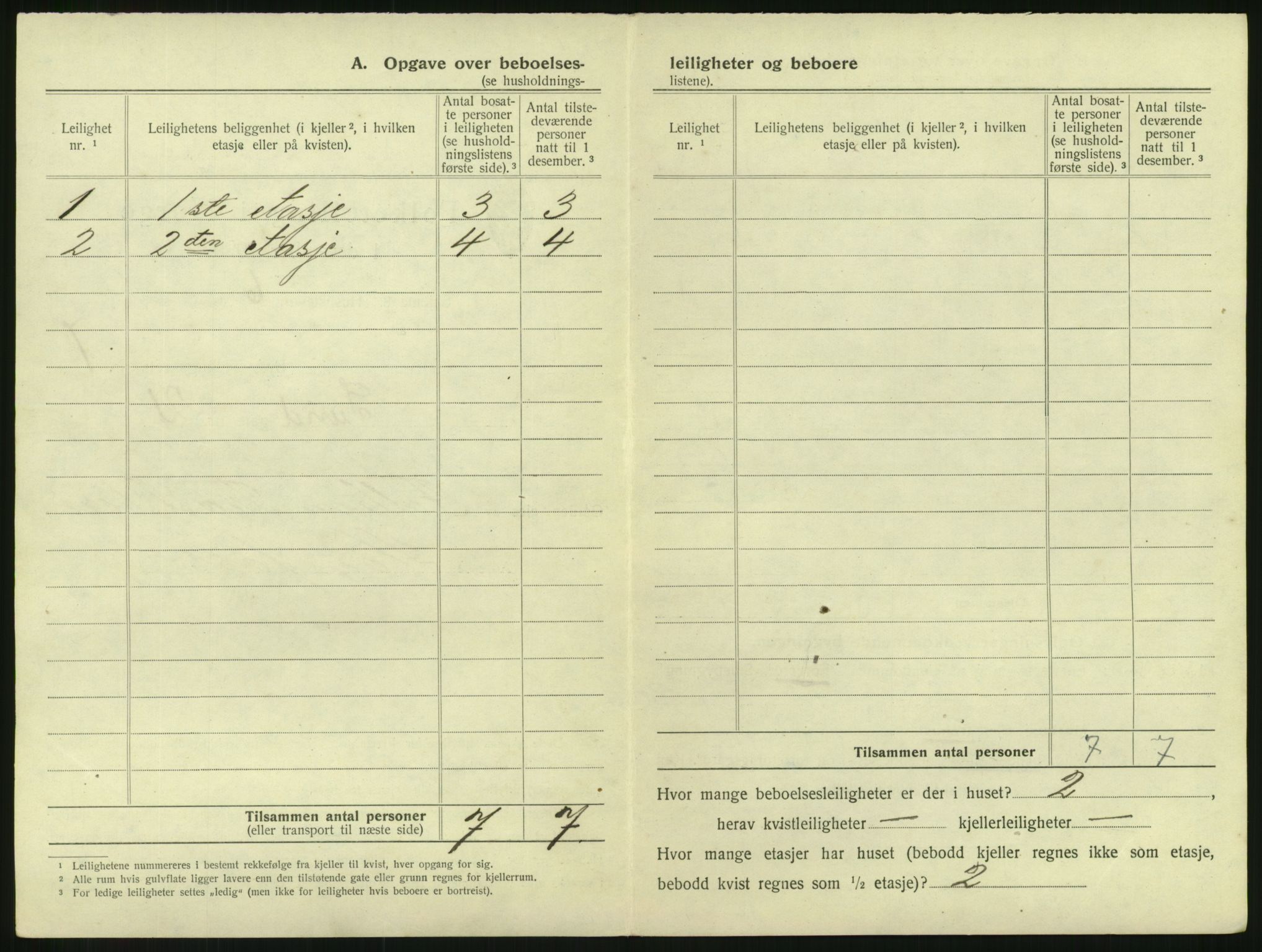 SAKO, 1920 census for Hønefoss, 1920, p. 691