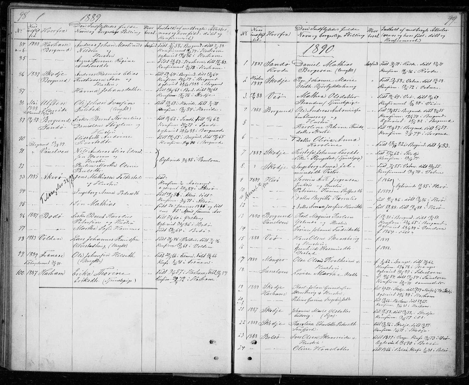 Ministerialprotokoller, klokkerbøker og fødselsregistre - Møre og Romsdal, AV/SAT-A-1454/529/L0481: Parish register (copy) no. 529C18, 1873-1898, p. 98-99