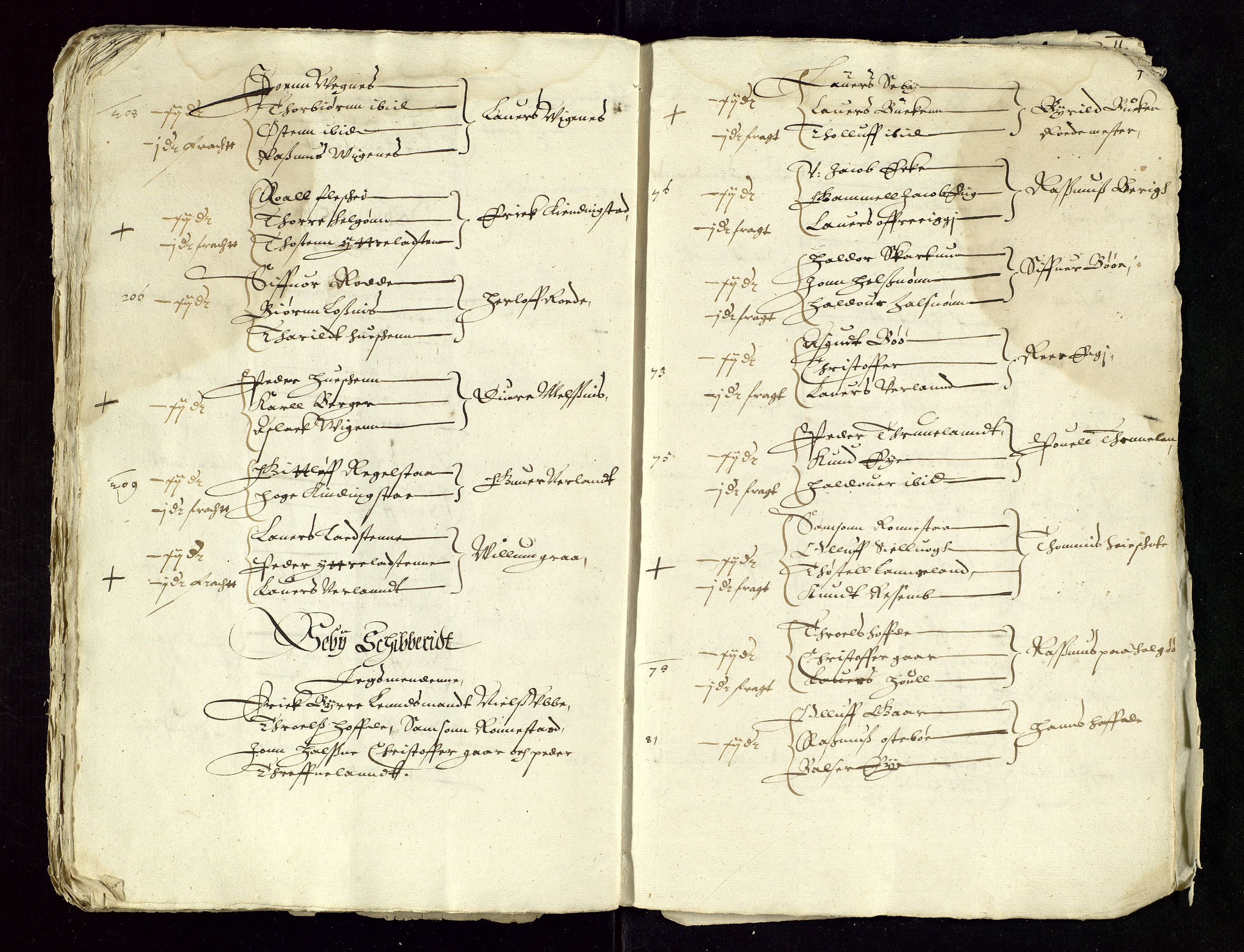 Stavanger len, AV/SAST-A-101870/Ob/L0020: Diverse, 1611-1640, p. 201