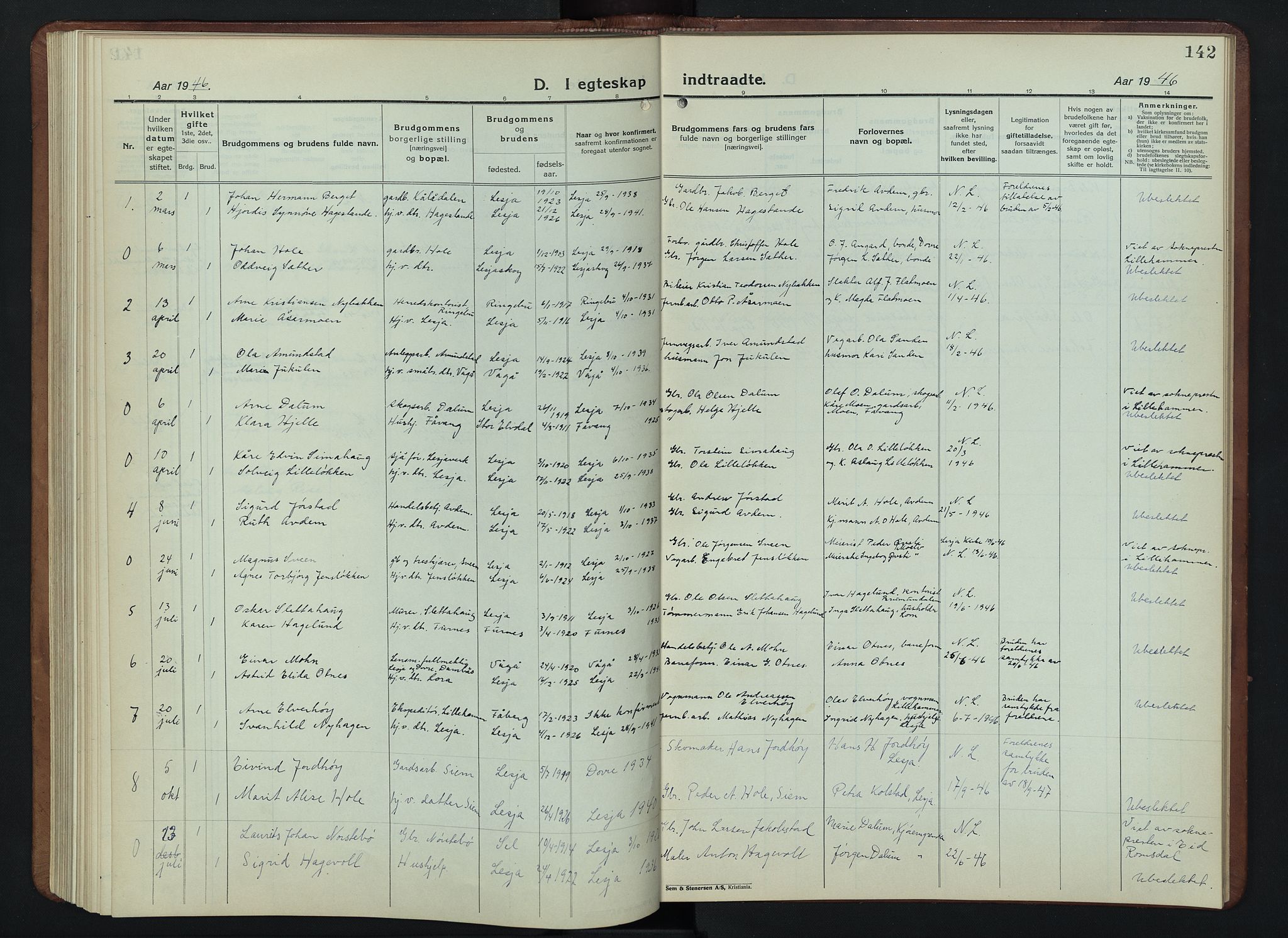 Lesja prestekontor, SAH/PREST-068/H/Ha/Hab/L0009: Parish register (copy) no. 9, 1924-1947, p. 142