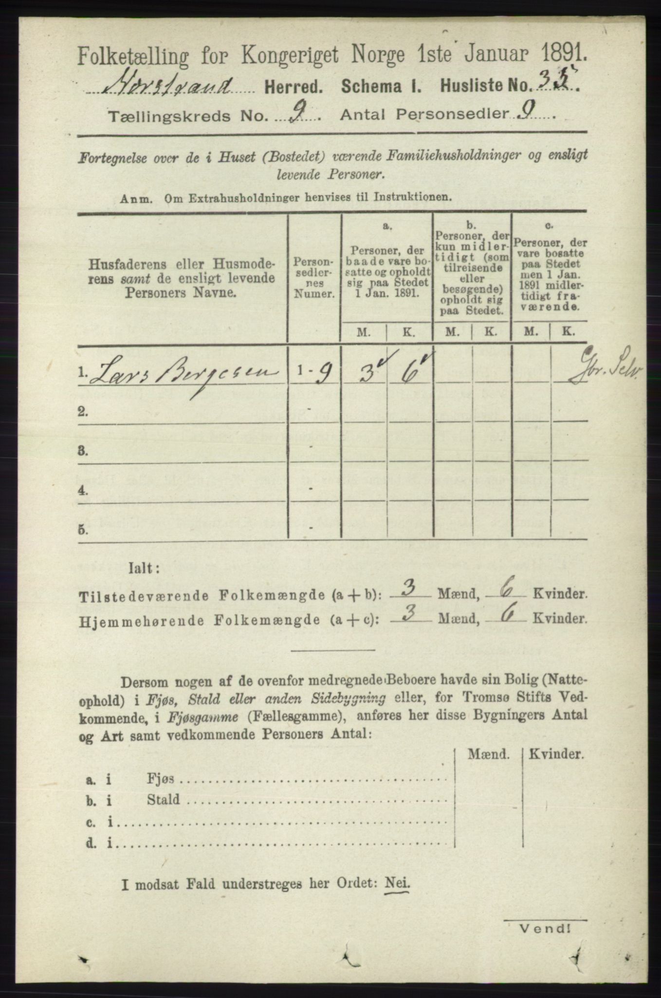 RA, 1891 census for 1139 Nedstrand, 1891, p. 1653