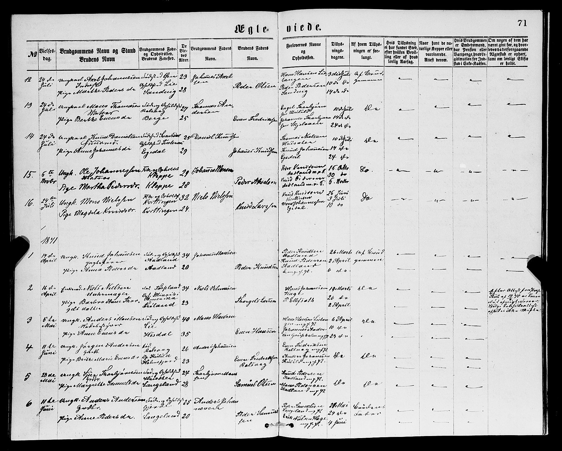 Samnanger Sokneprestembete, SAB/A-77501/H/Hab: Parish register (copy) no. A 1, 1869-1878, p. 71