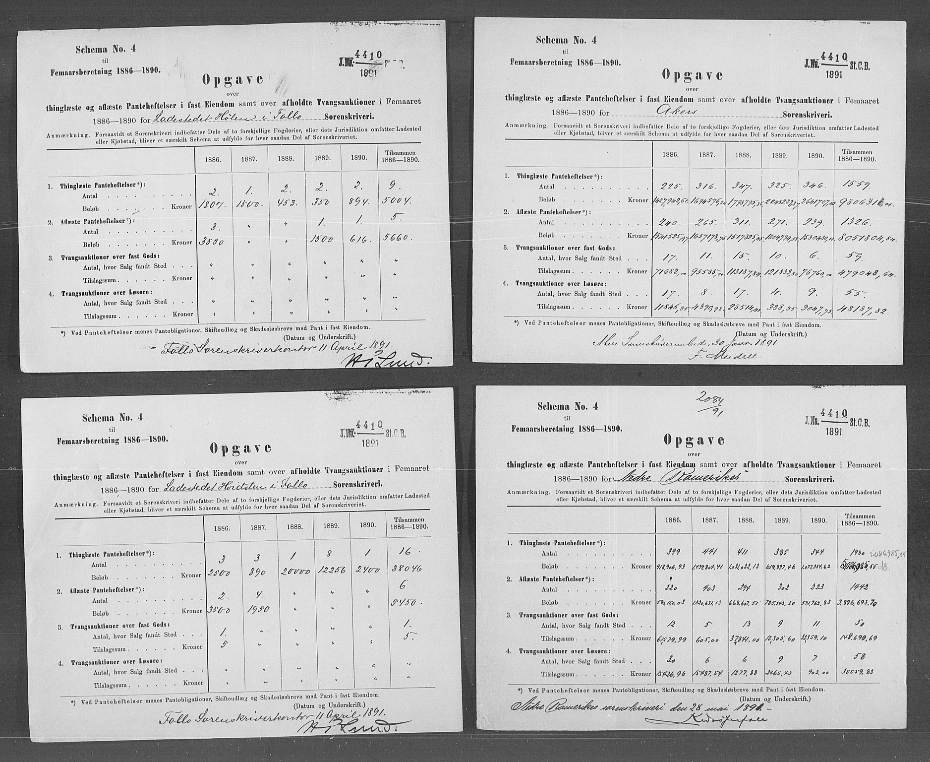 Statistisk sentralbyrå, Næringsøkonomiske emner, Generelt - Amtmennenes femårsberetninger, AV/RA-S-2233/F/Fa/L0070: --, 1886-1890, p. 65