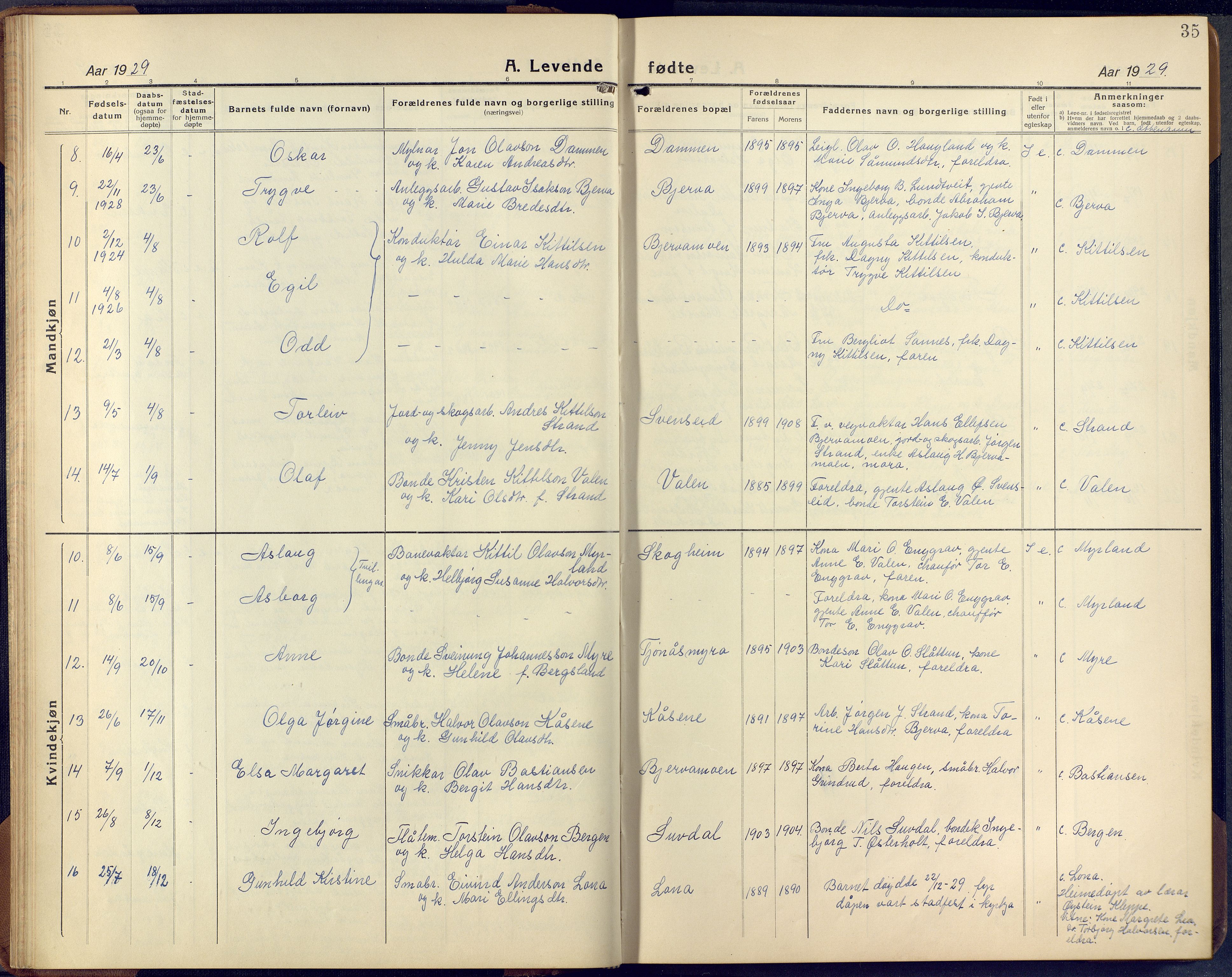 Lunde kirkebøker, SAKO/A-282/F/Fa/L0006: Parish register (official) no. I 6, 1922-1940, p. 35