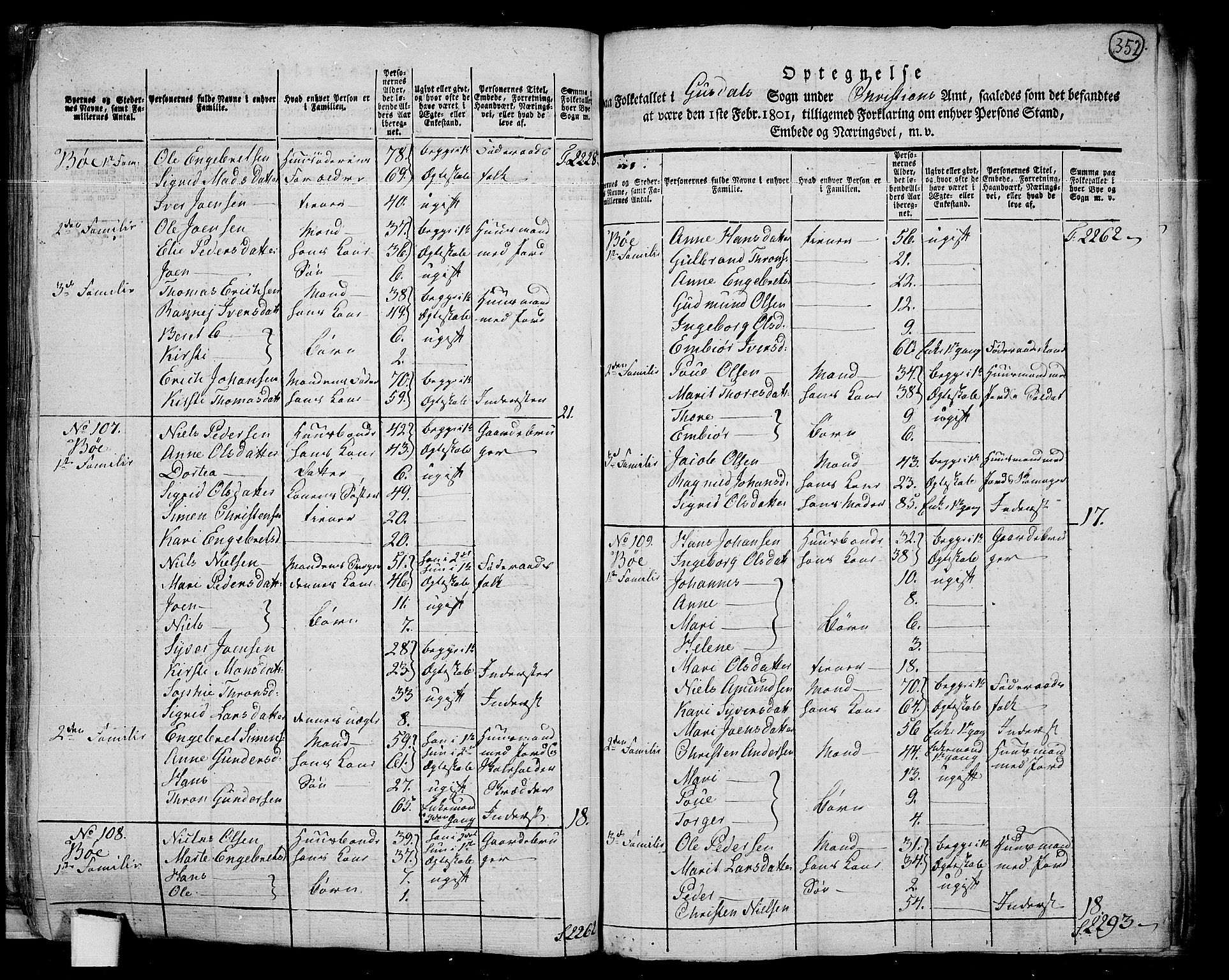 RA, 1801 census for 0522P Gausdal, 1801, p. 351b-352a