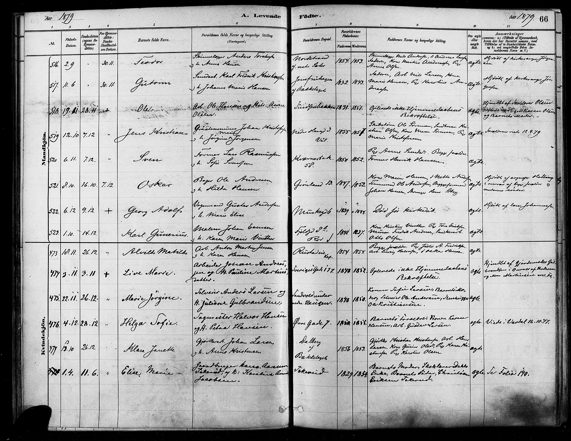 Østre Aker prestekontor Kirkebøker, AV/SAO-A-10840/F/Fa/L0006: Parish register (official) no. I 5, 1879-1882, p. 66