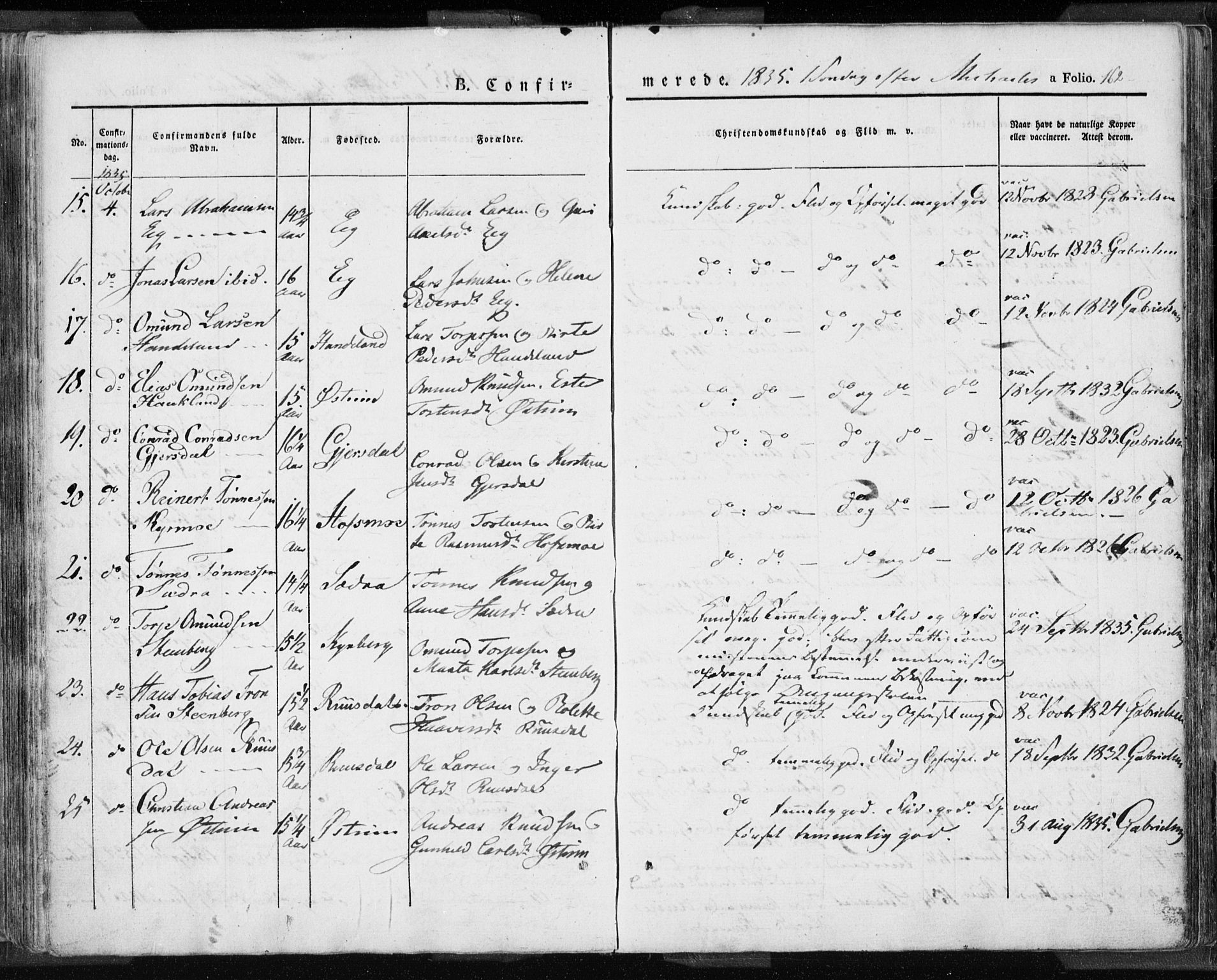 Lund sokneprestkontor, SAST/A-101809/S06/L0007: Parish register (official) no. A 7.1, 1833-1854, p. 162