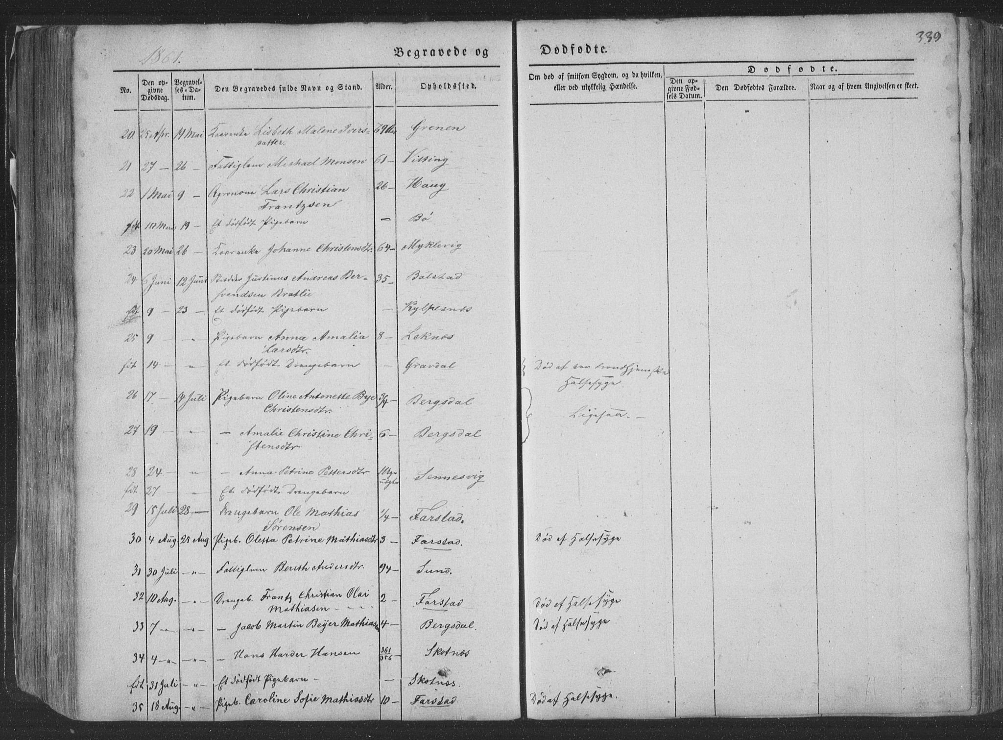 Ministerialprotokoller, klokkerbøker og fødselsregistre - Nordland, AV/SAT-A-1459/881/L1165: Parish register (copy) no. 881C02, 1854-1876, p. 339