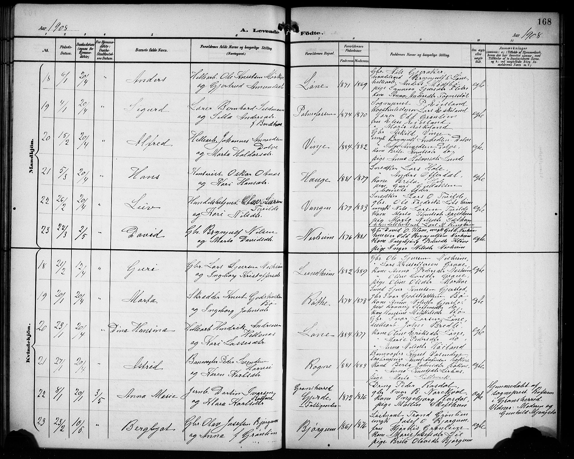 Voss sokneprestembete, SAB/A-79001/H/Hab: Parish register (copy) no. C 2, 1900-1909, p. 168