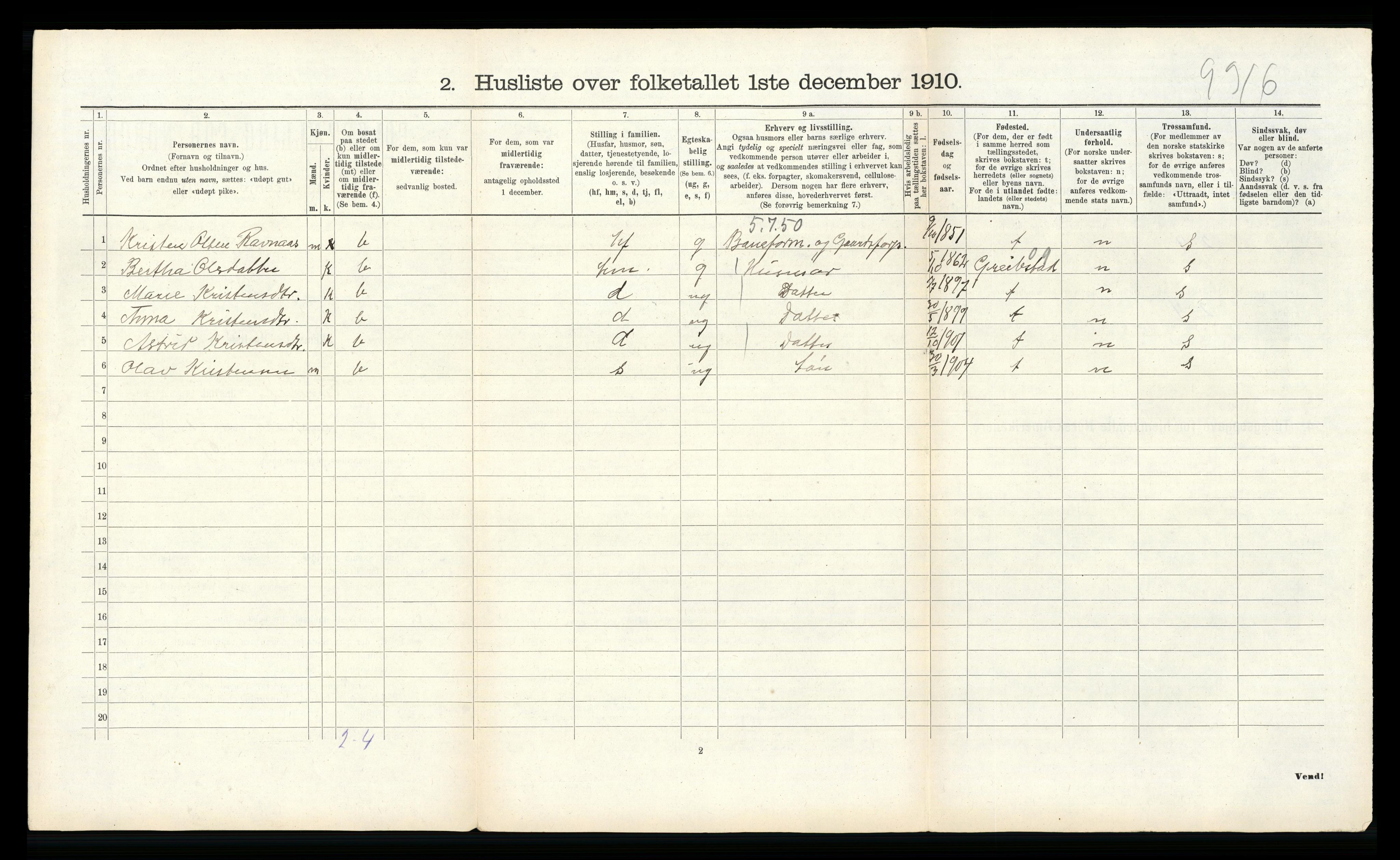 RA, 1910 census for Vennesla, 1910, p. 699