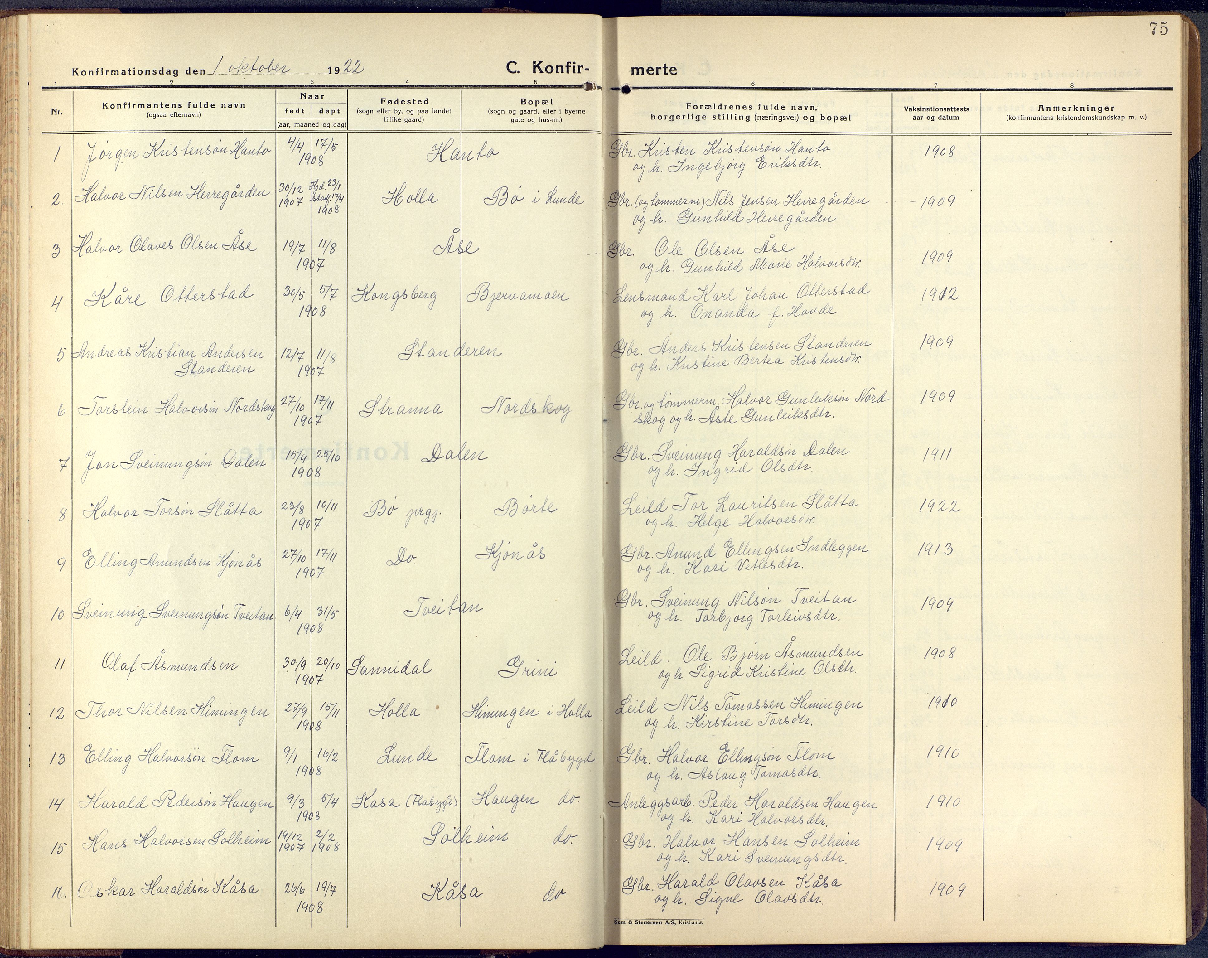 Lunde kirkebøker, SAKO/A-282/F/Fa/L0006: Parish register (official) no. I 6, 1922-1940, p. 75