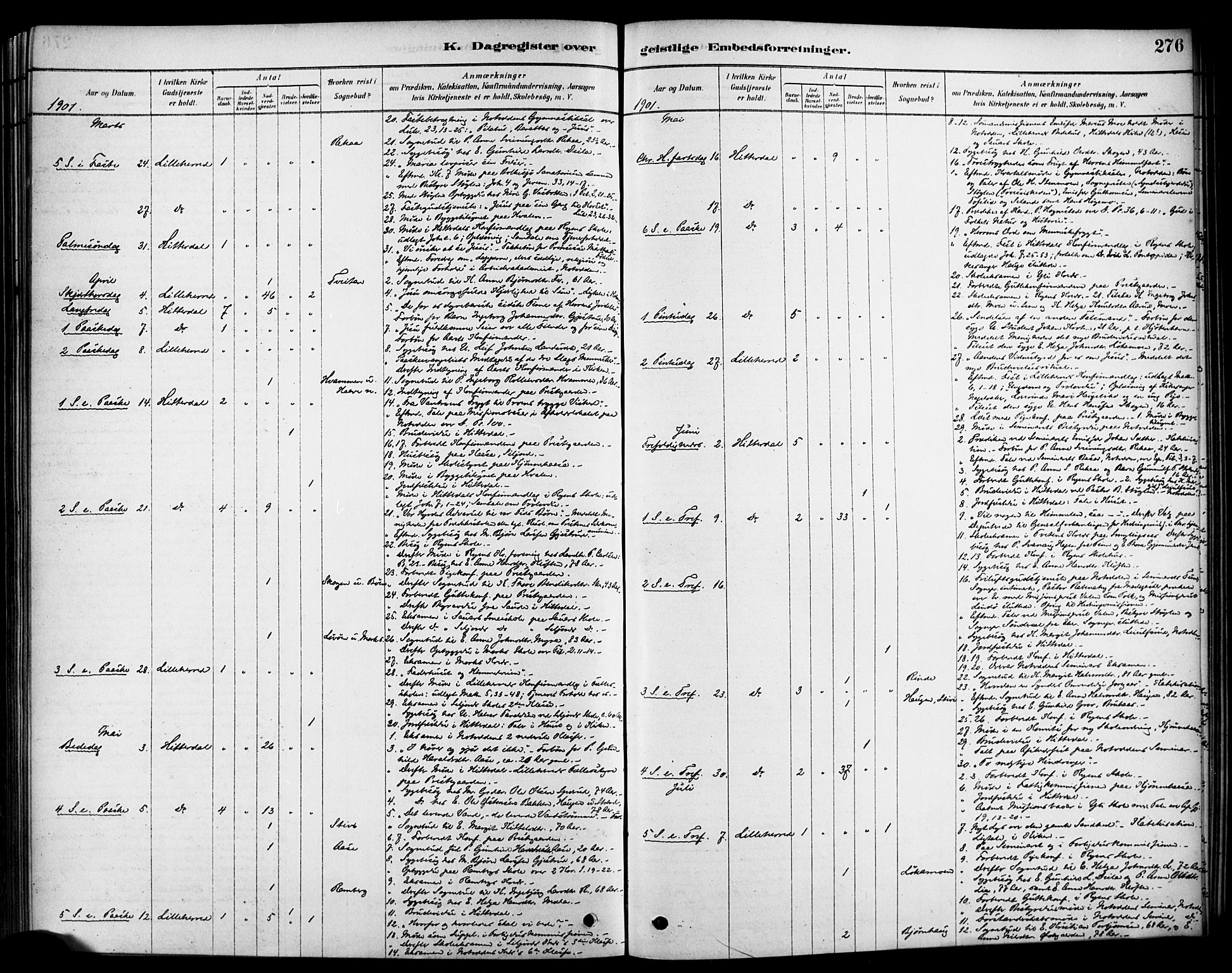 Heddal kirkebøker, SAKO/A-268/F/Fa/L0009: Parish register (official) no. I 9, 1878-1903, p. 276