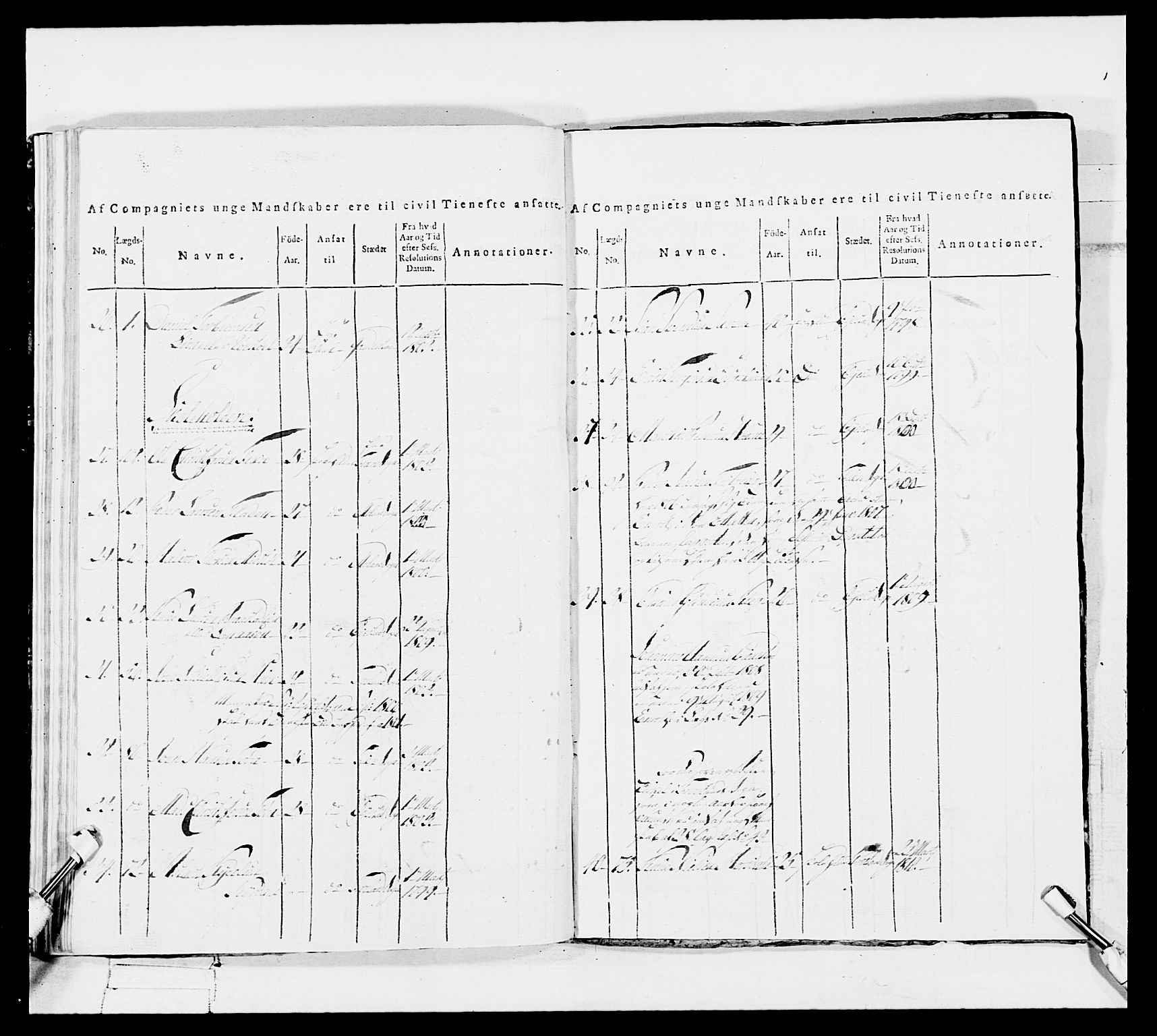 Generalitets- og kommissariatskollegiet, Det kongelige norske kommissariatskollegium, AV/RA-EA-5420/E/Eh/L0112: Vesterlenske nasjonale infanteriregiment, 1812, p. 686