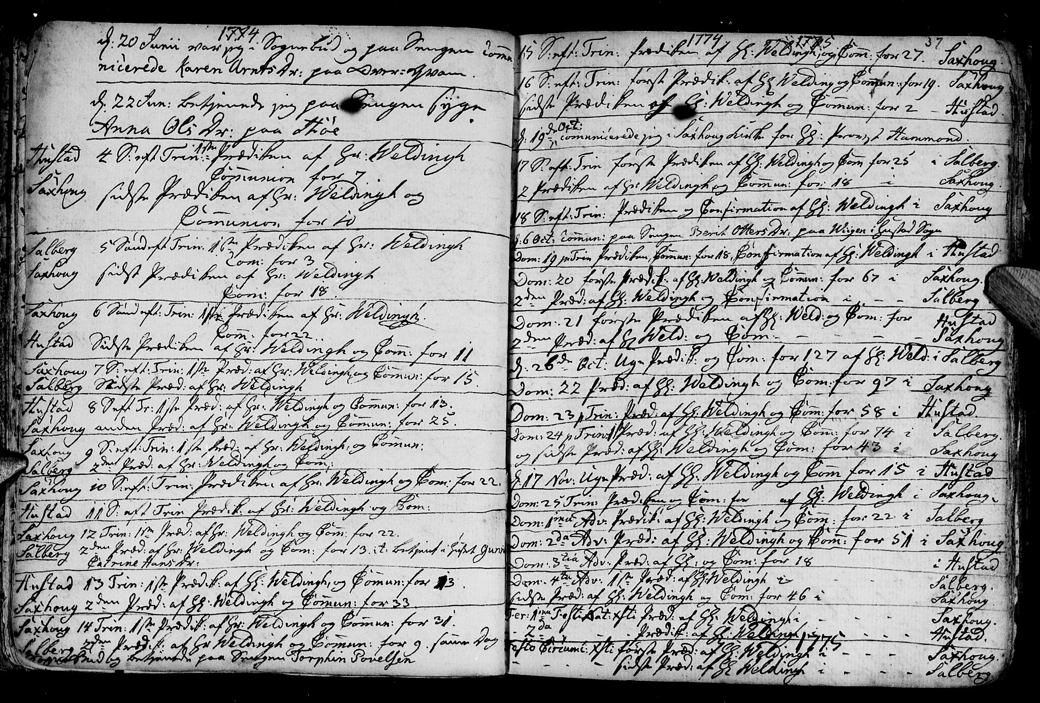 Ministerialprotokoller, klokkerbøker og fødselsregistre - Nord-Trøndelag, SAT/A-1458/730/L0273: Parish register (official) no. 730A02, 1762-1802, p. 37