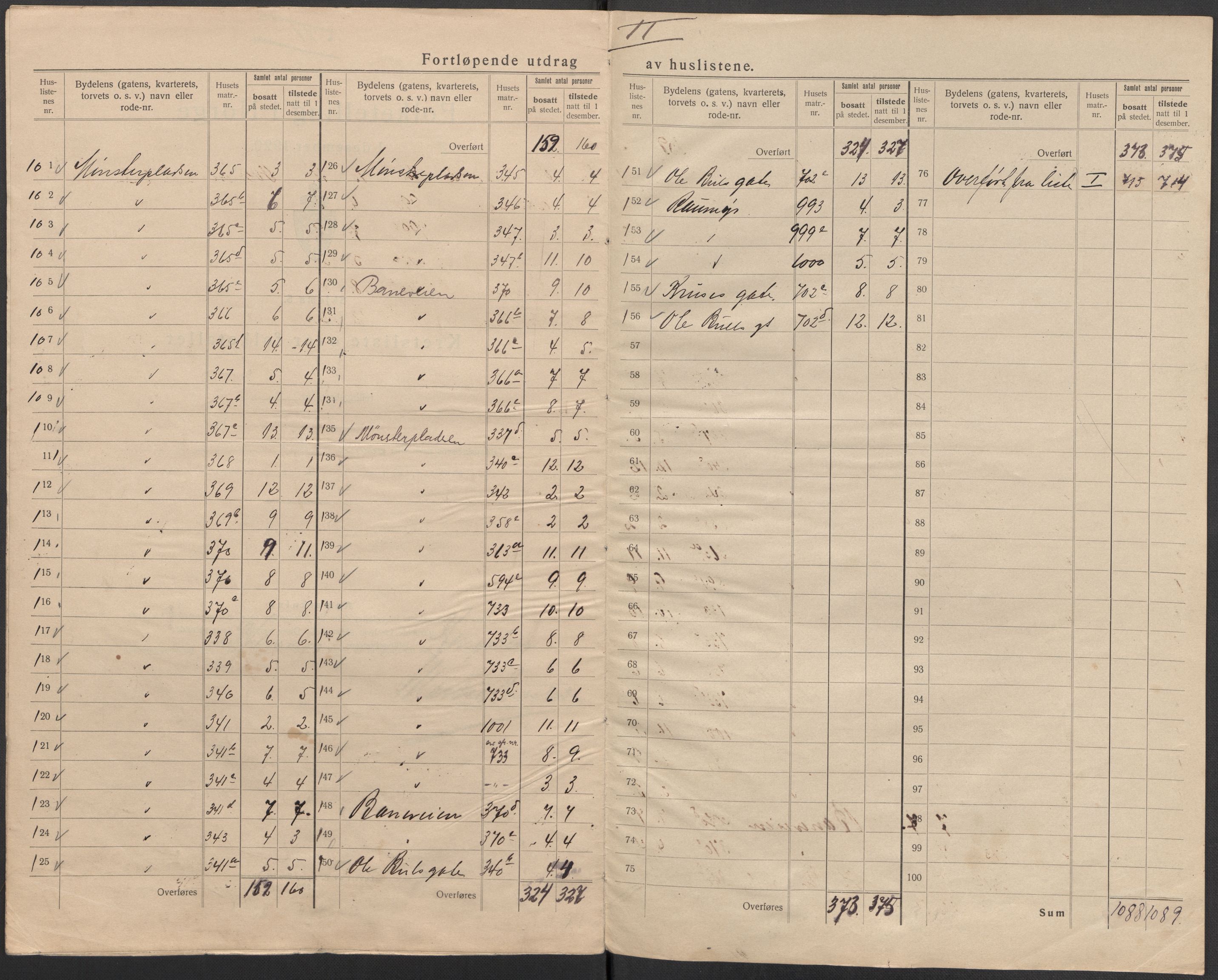 SAKO, 1920 census for Kongsberg, 1920, p. 36