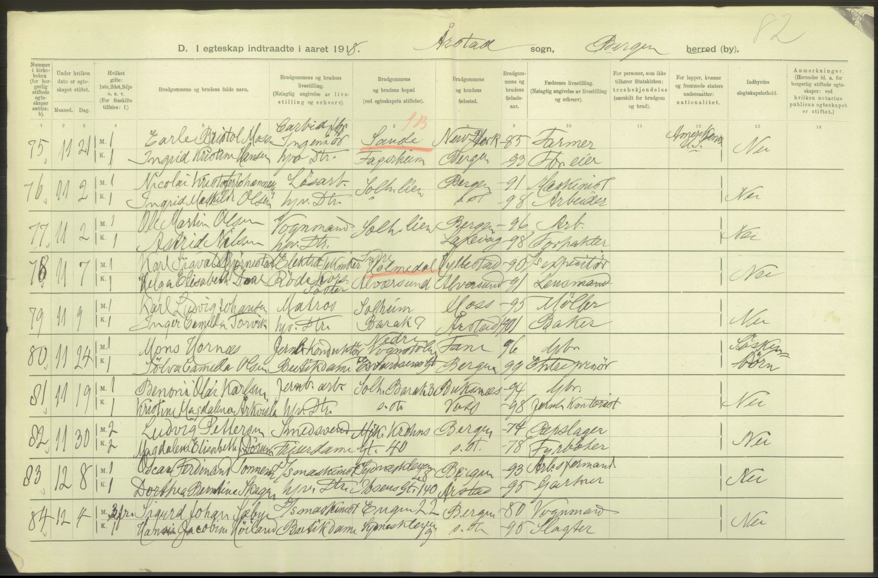 Statistisk sentralbyrå, Sosiodemografiske emner, Befolkning, AV/RA-S-2228/D/Df/Dfb/Dfbh/L0038: Bergen: Gifte, dødfødte., 1918, p. 52