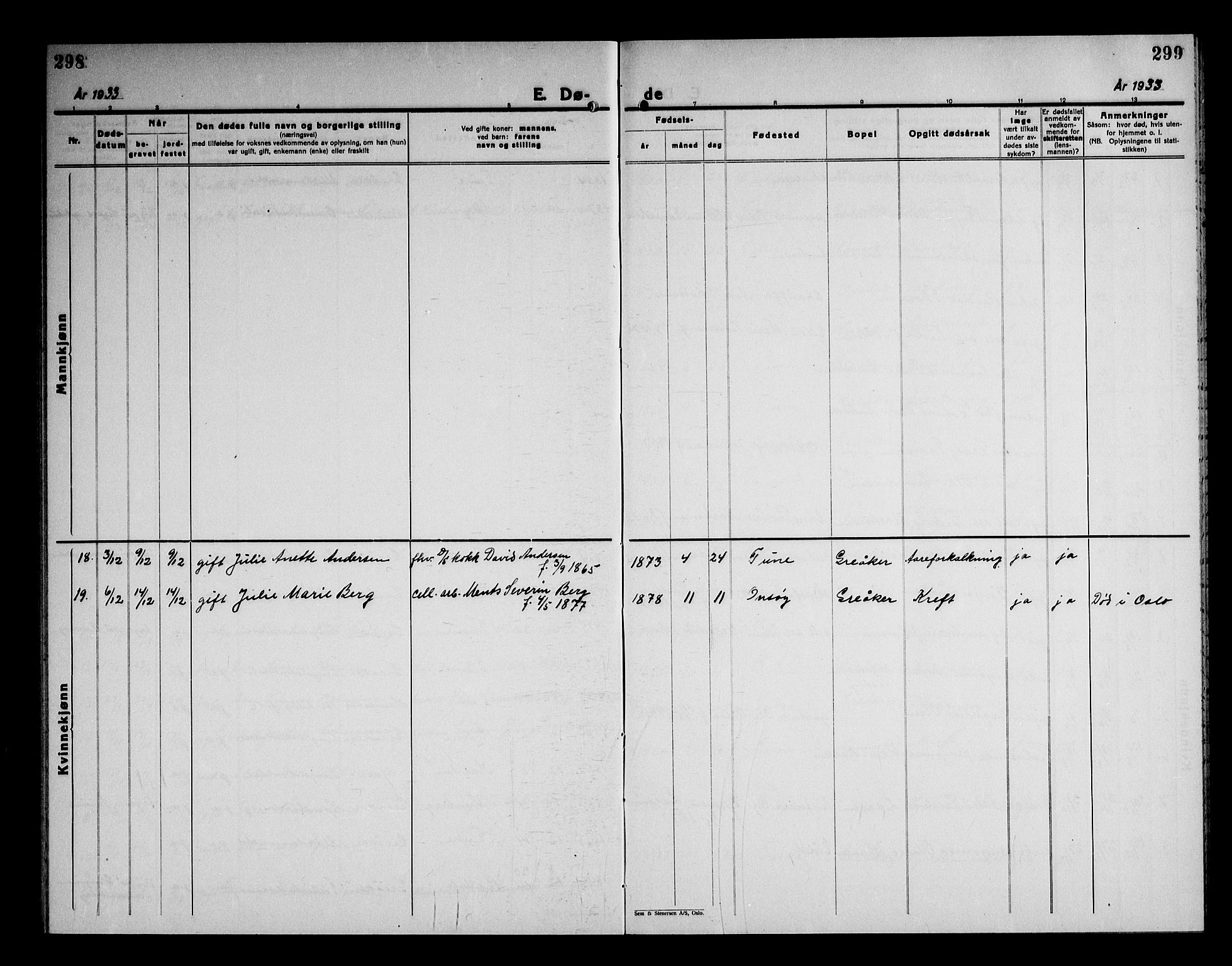 Tune prestekontor Kirkebøker, SAO/A-2007/G/Gc/L0002: Parish register (copy) no. III 2, 1931-1945, p. 298-299